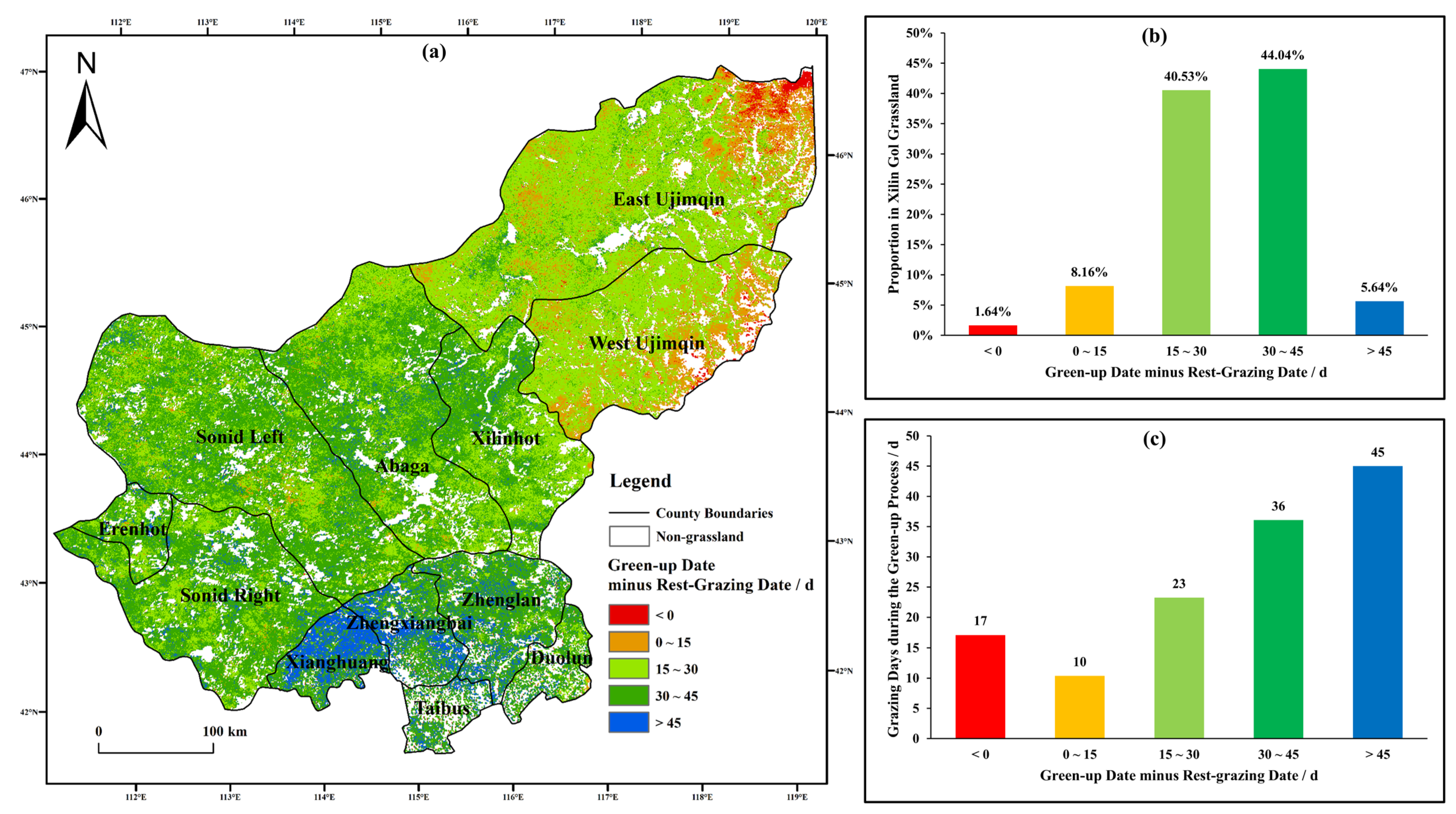 Remotesensing 14 03443 g006