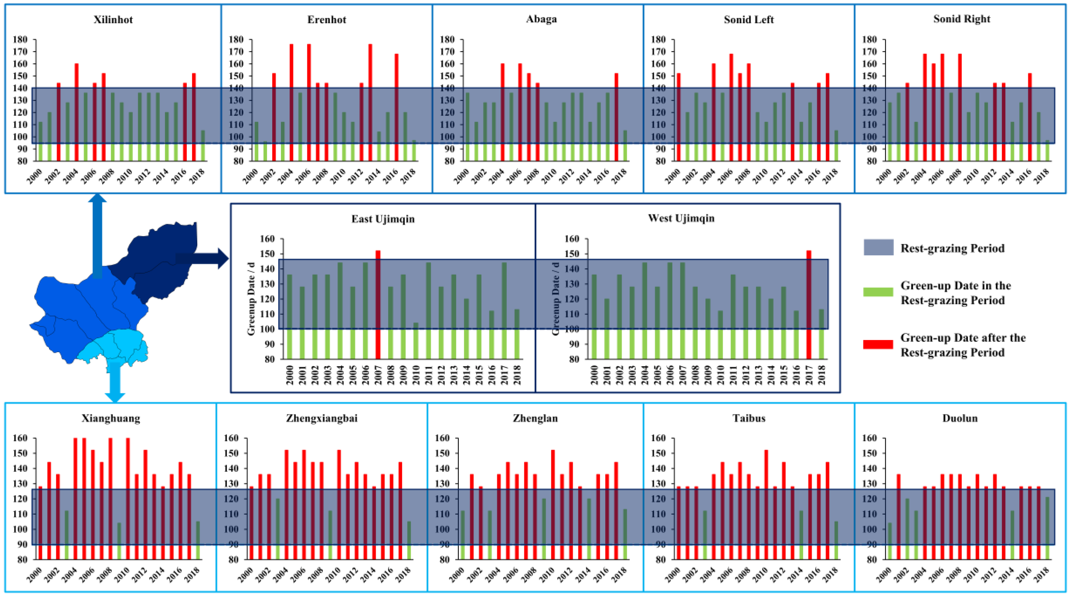 Remotesensing 14 03443 g007