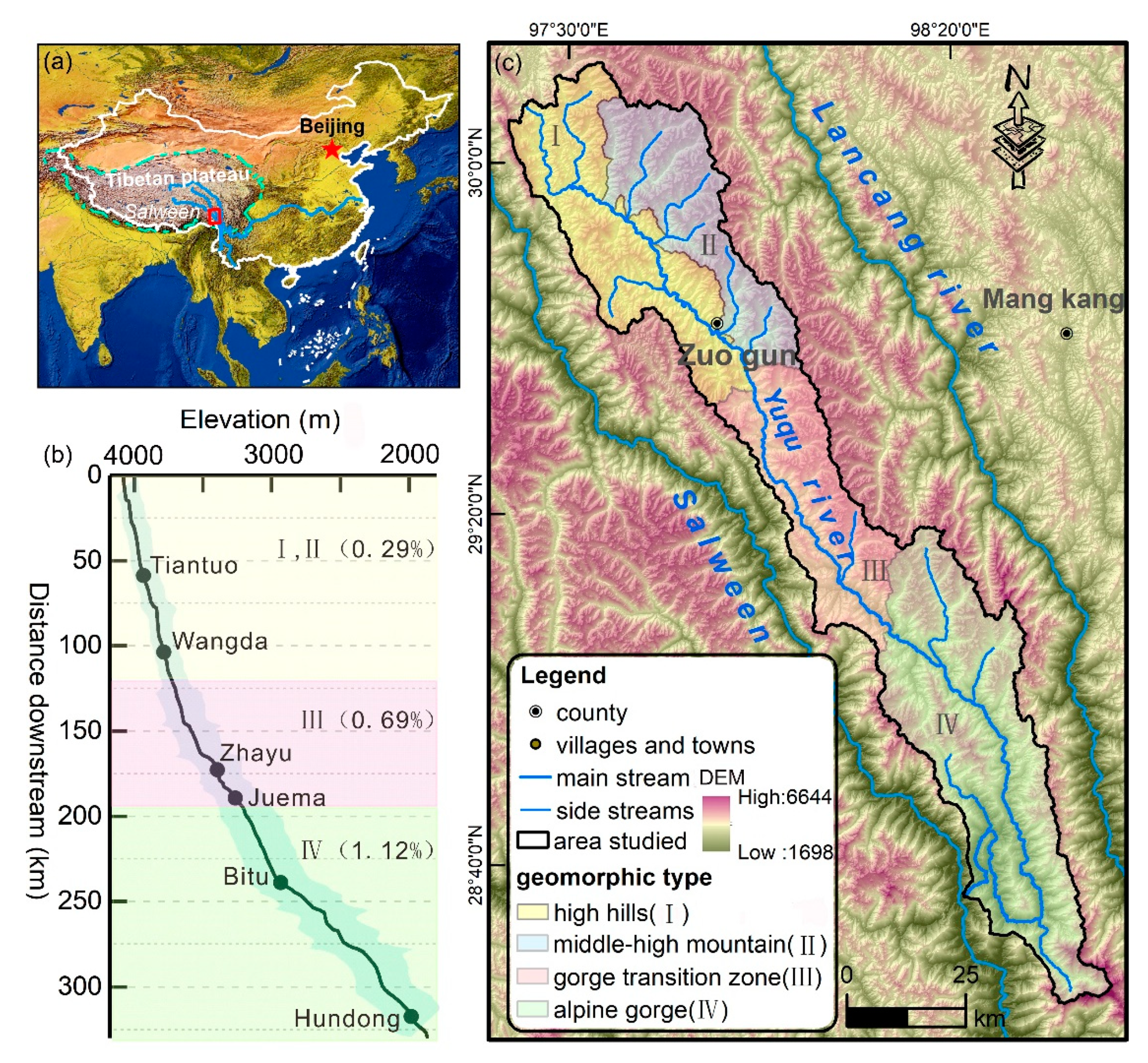 Remotesensing 14 03444 g001