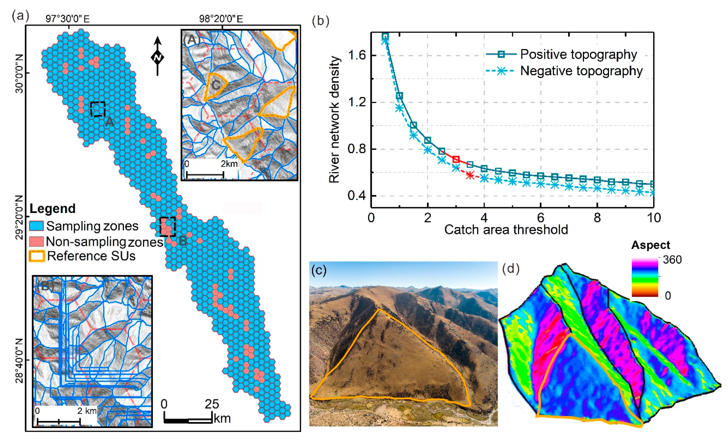 Remotesensing 14 03444 g003