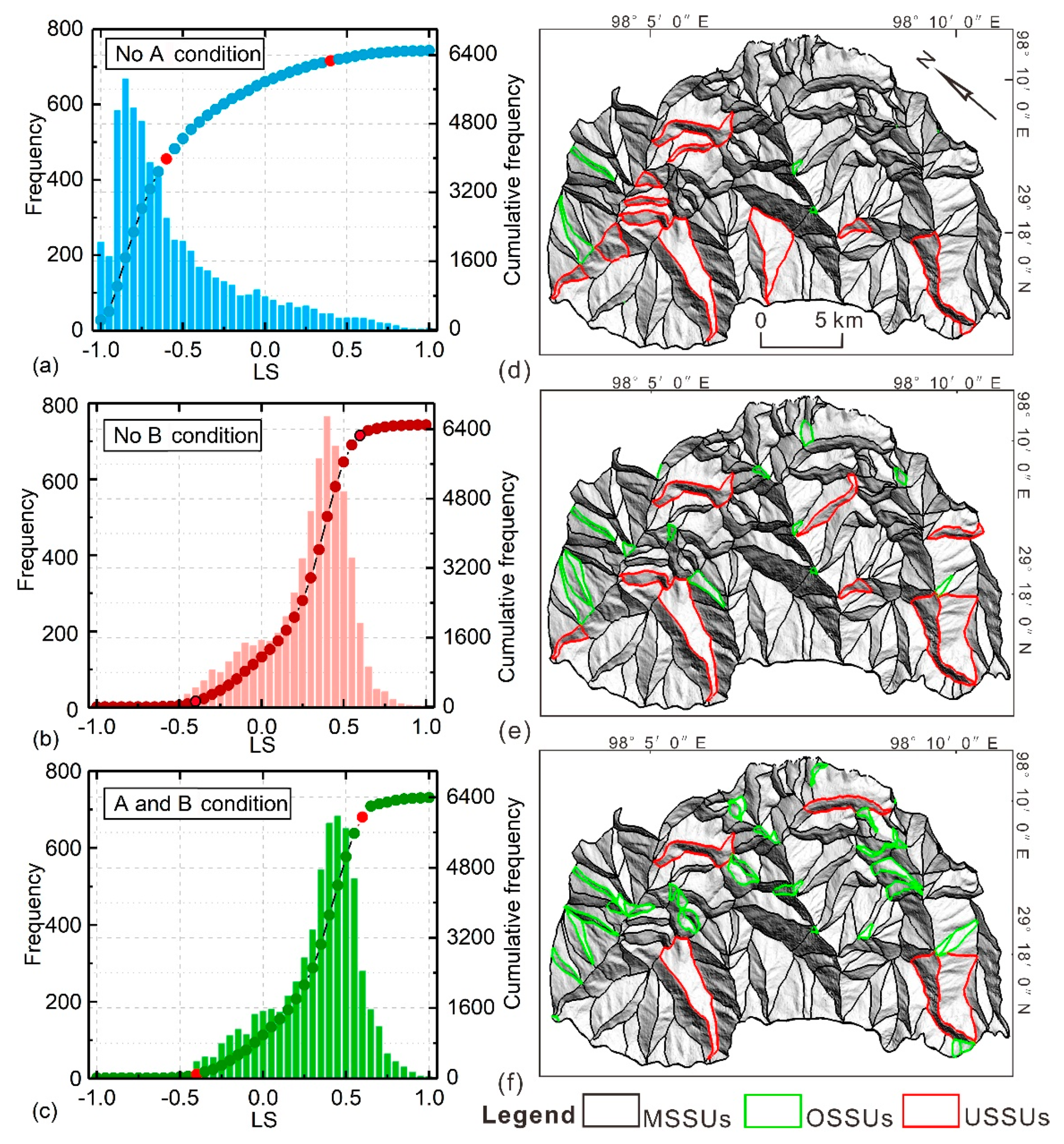 Remotesensing 14 03444 g007