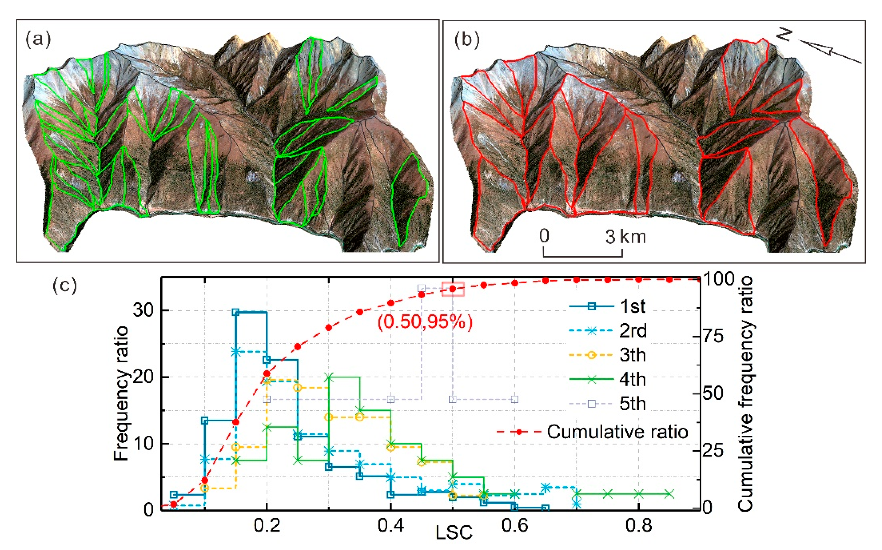 Remotesensing 14 03444 g009