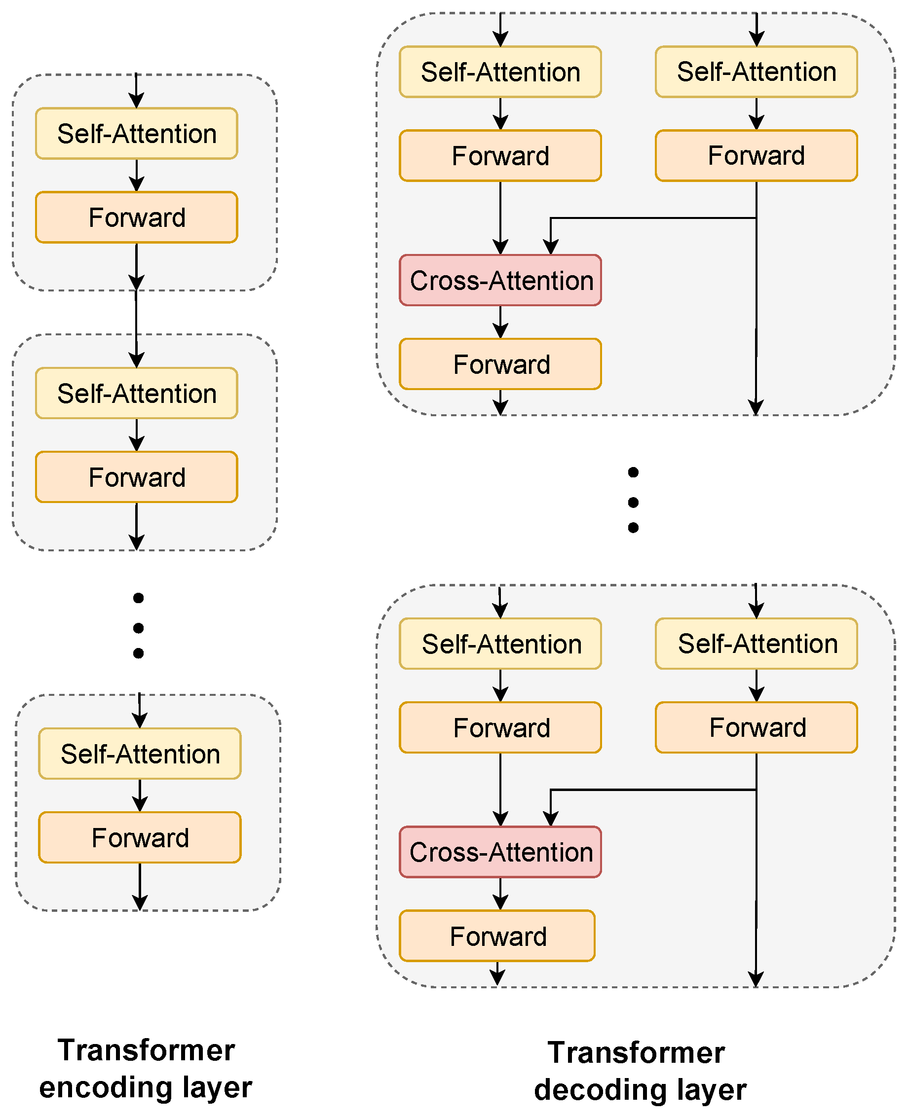 Remotesensing 14 03445 g006 550