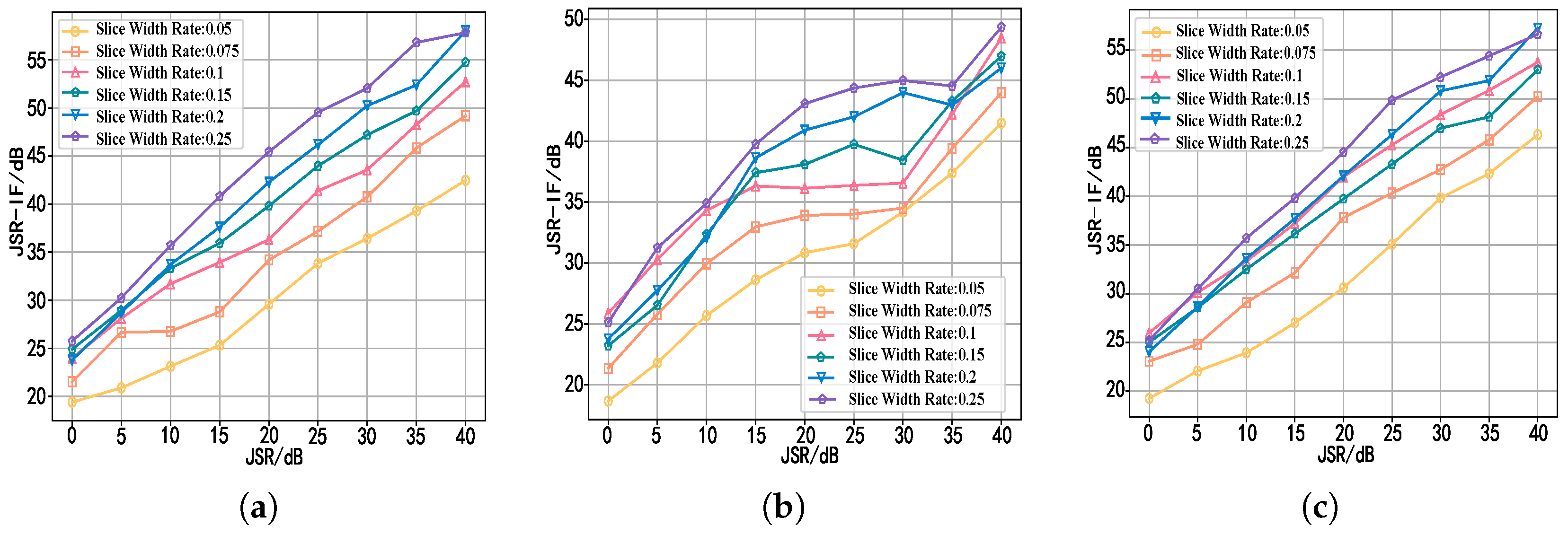 Remotesensing 14 03445 g008 550