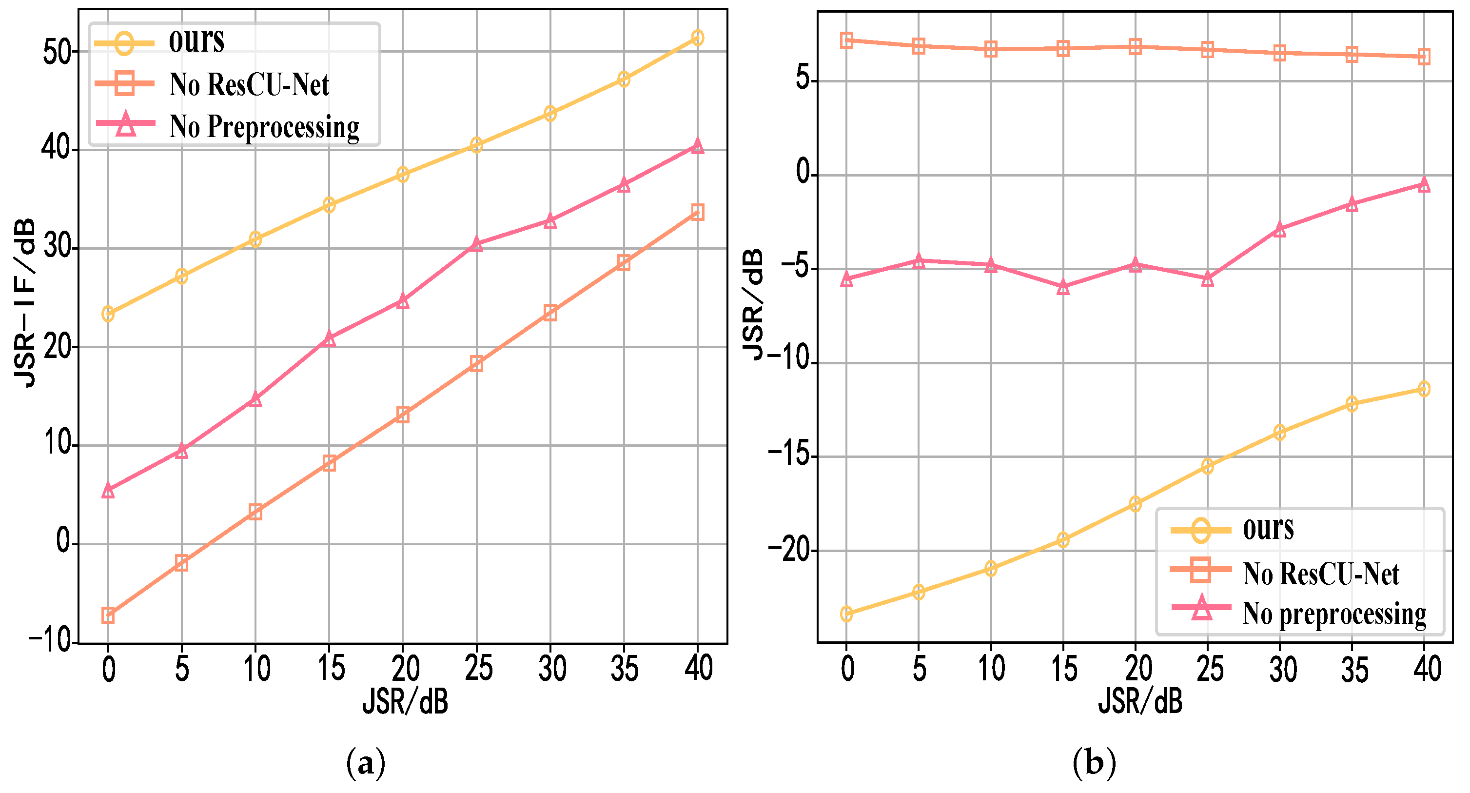 Remotesensing 14 03445 g010 550