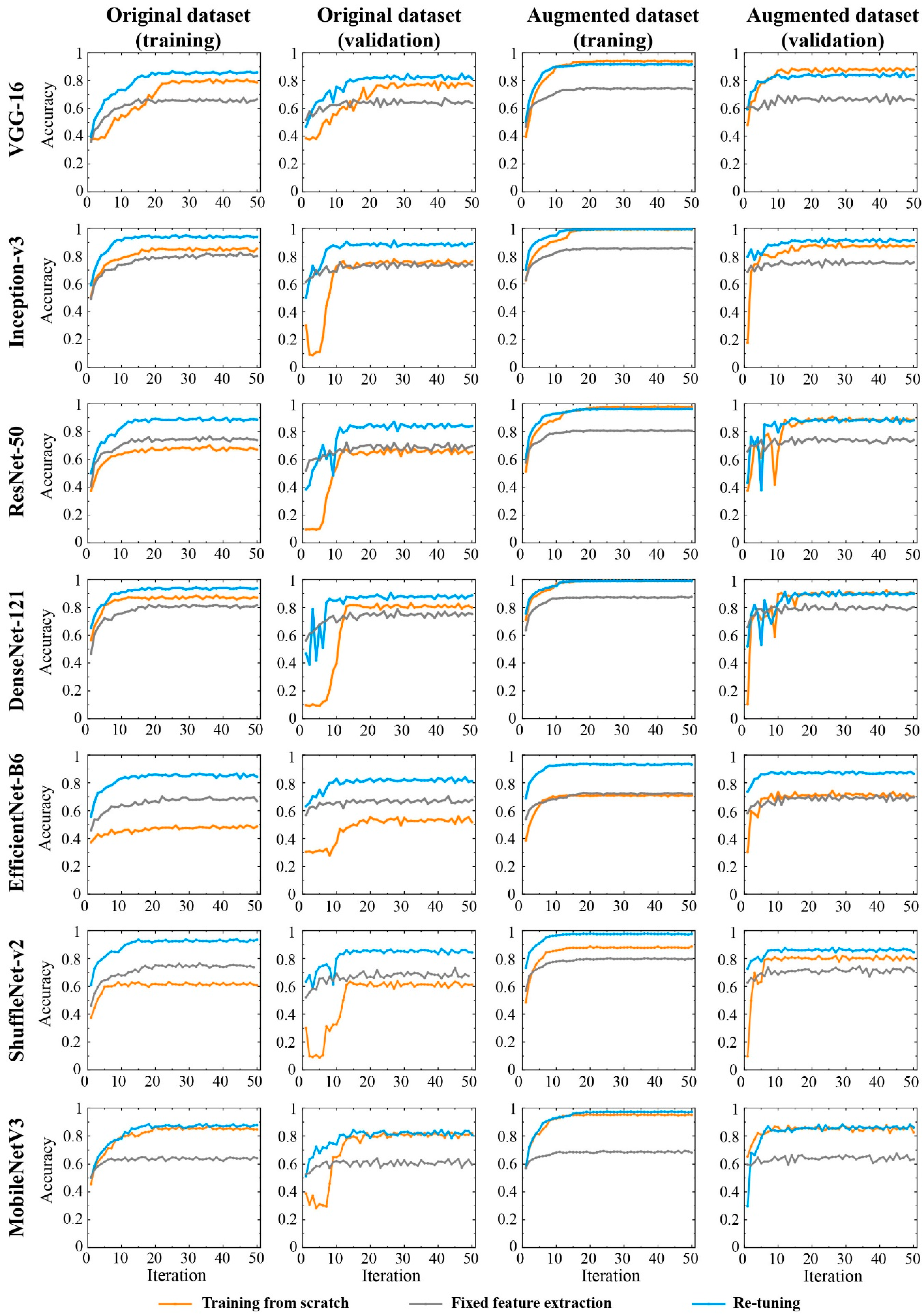 Remotesensing 14 03446 g004