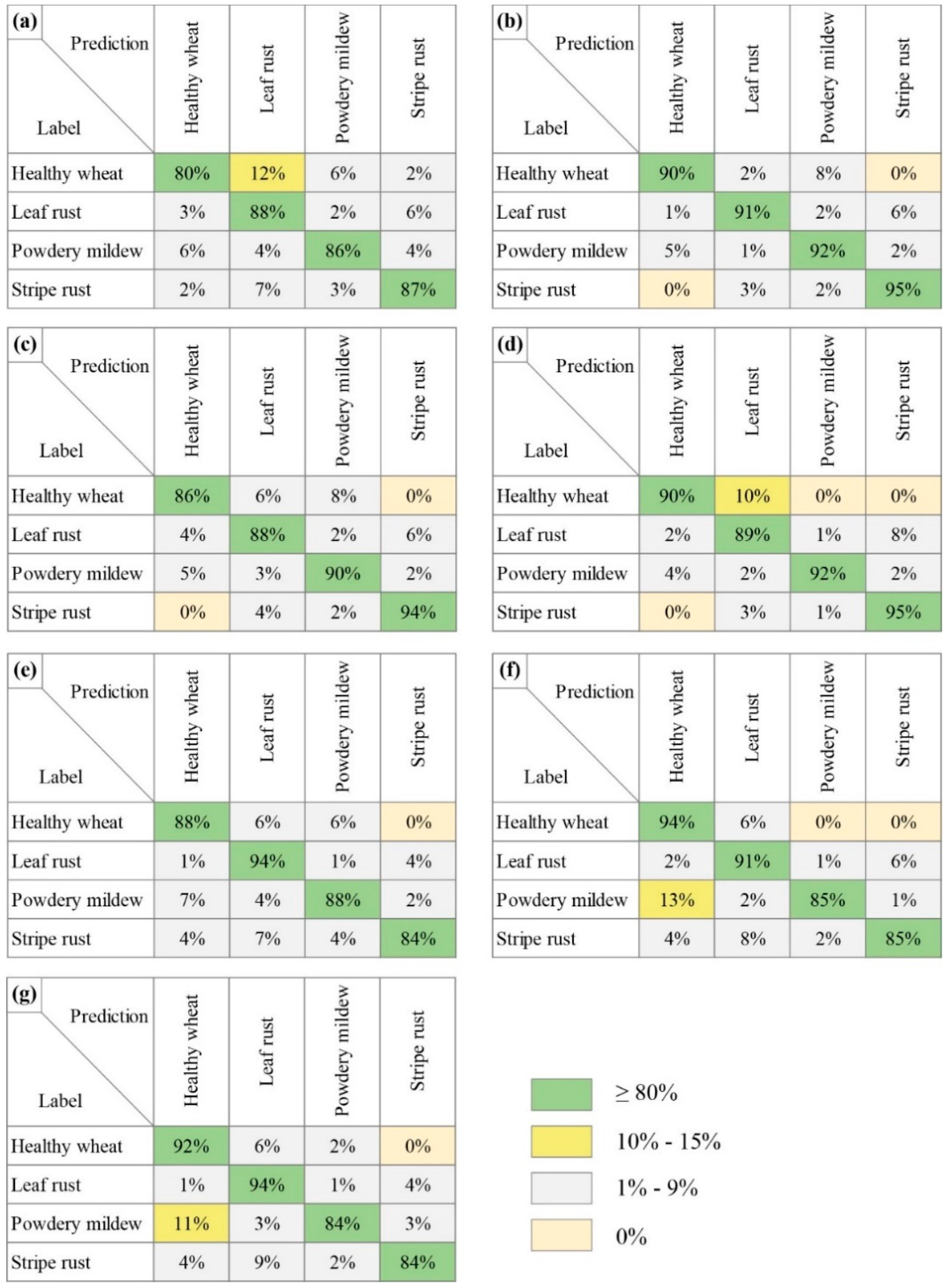 Remotesensing 14 03446 g005