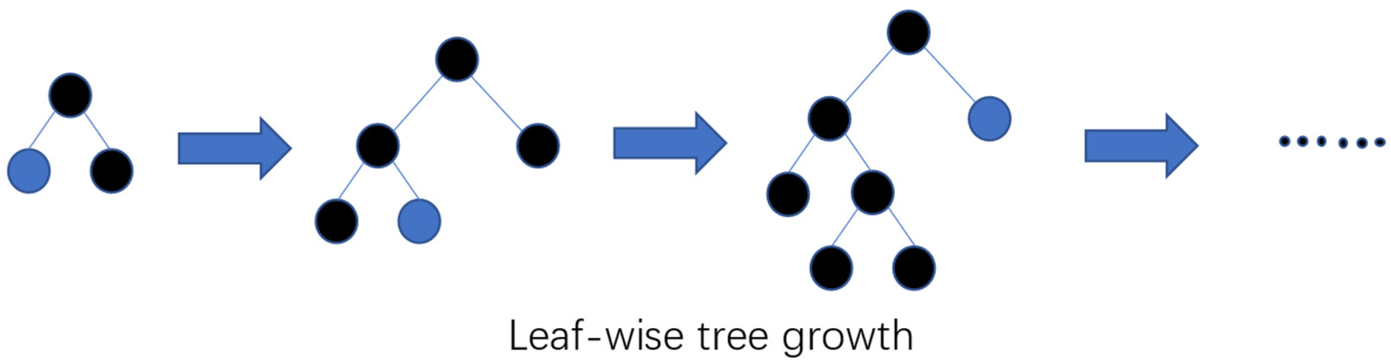 Remotesensing 14 03448 g003