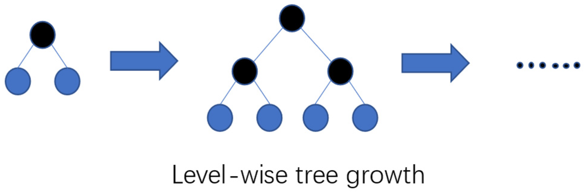 Remotesensing 14 03448 g004