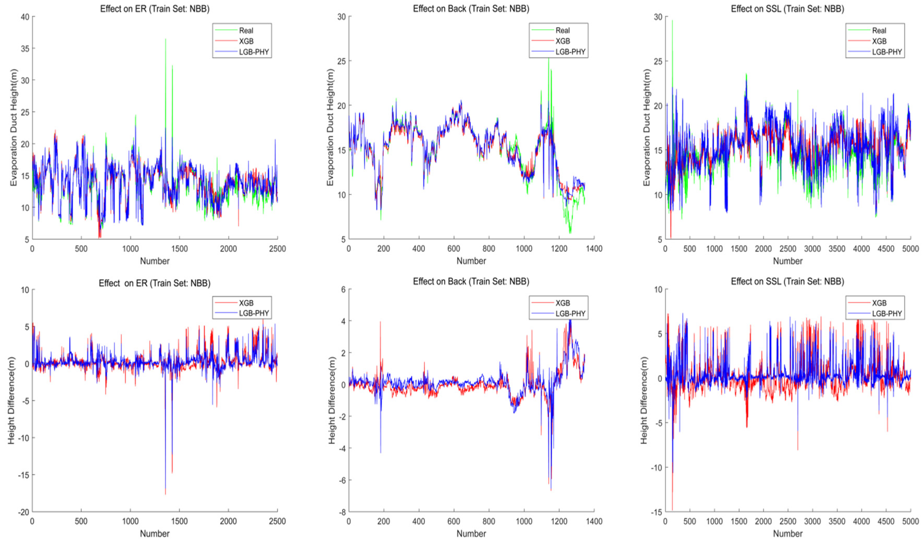 Remotesensing 14 03448 g012