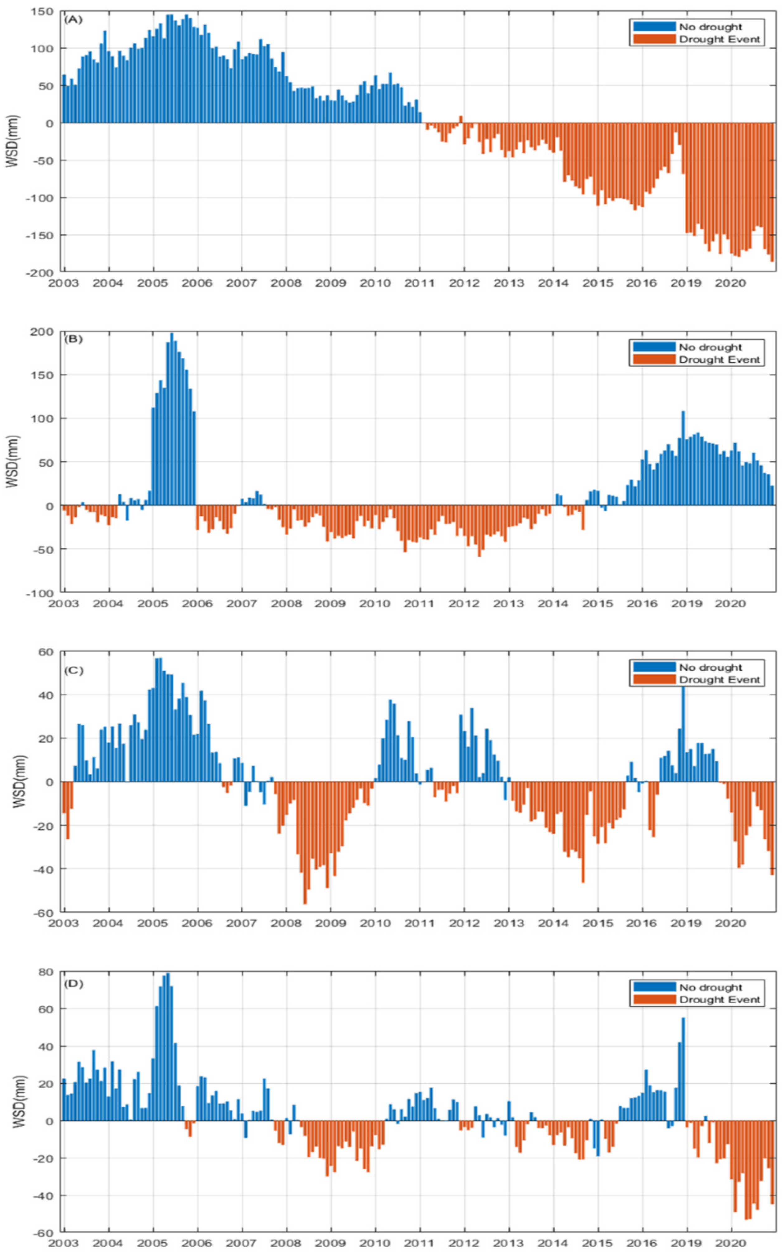 Remotesensing 14 03454 g004