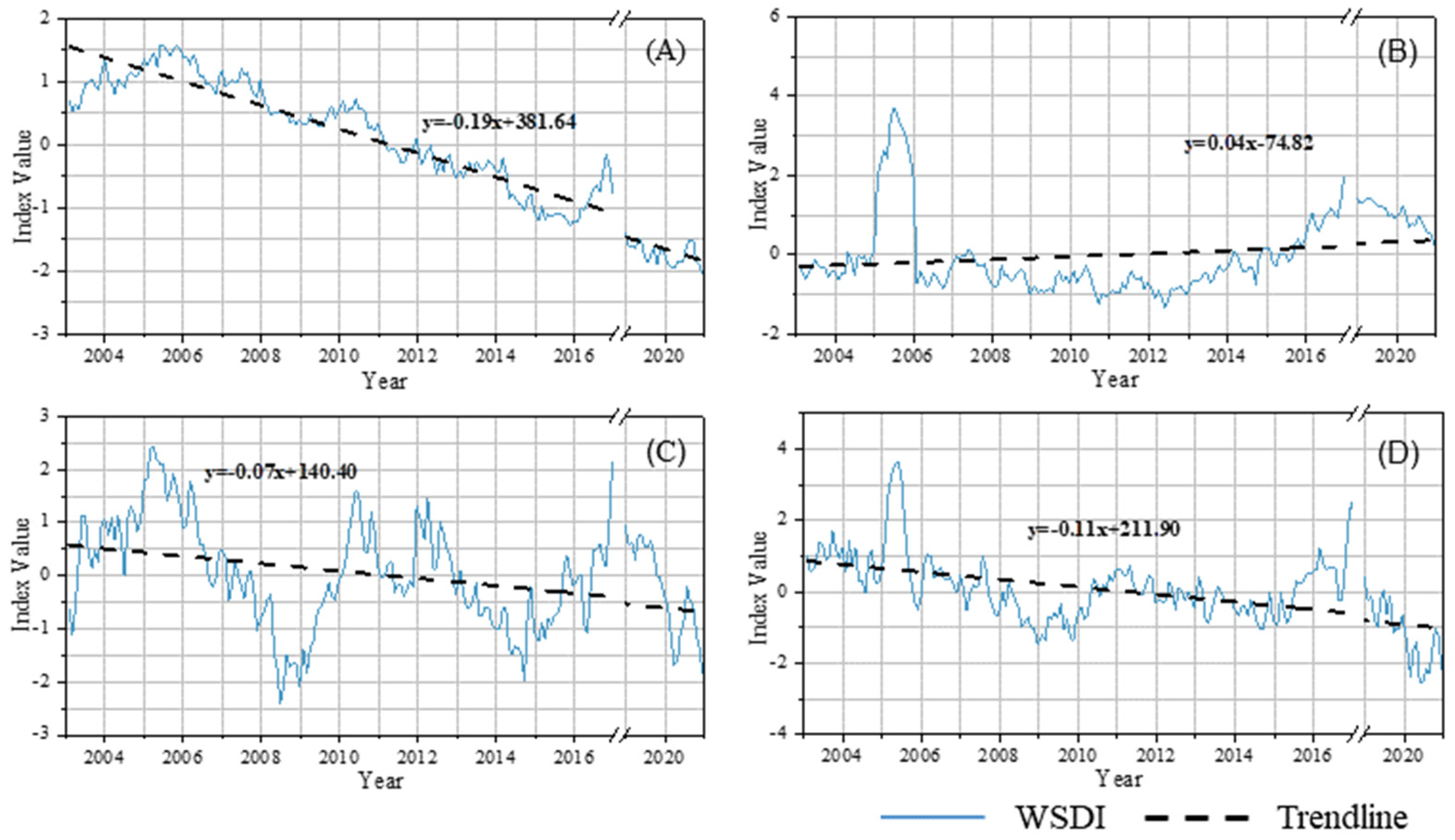 Remotesensing 14 03454 g005