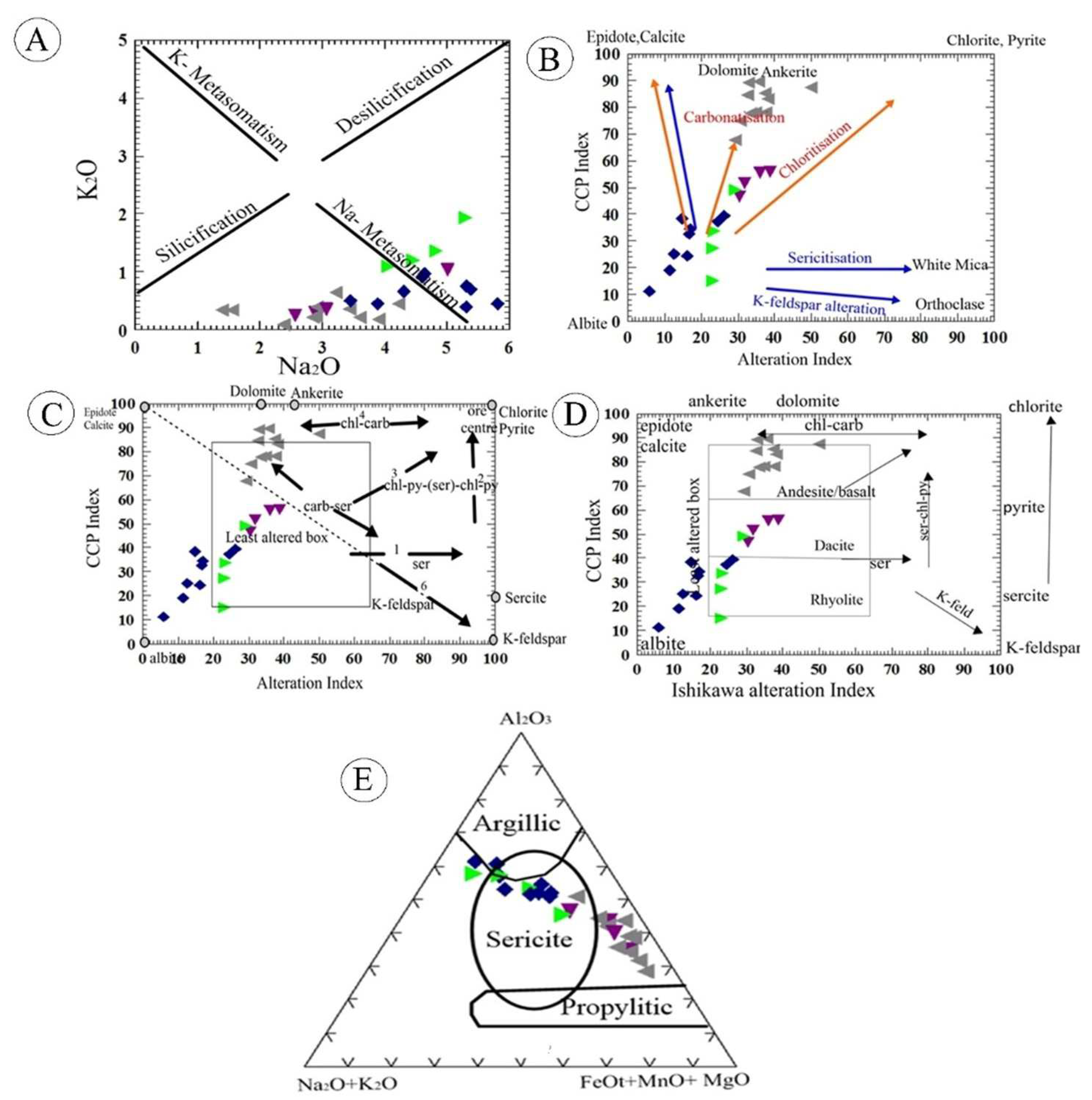 Remotesensing 14 03456 g007