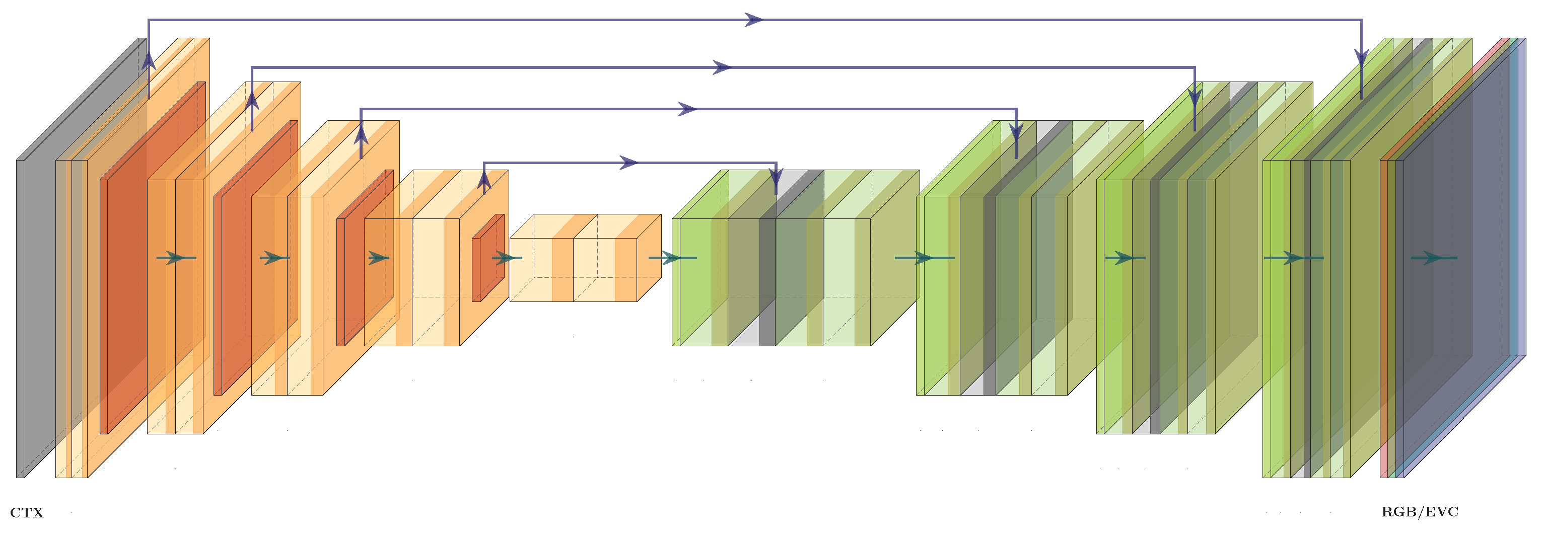 Learning the Link between Albedo and Reflectance: Machine