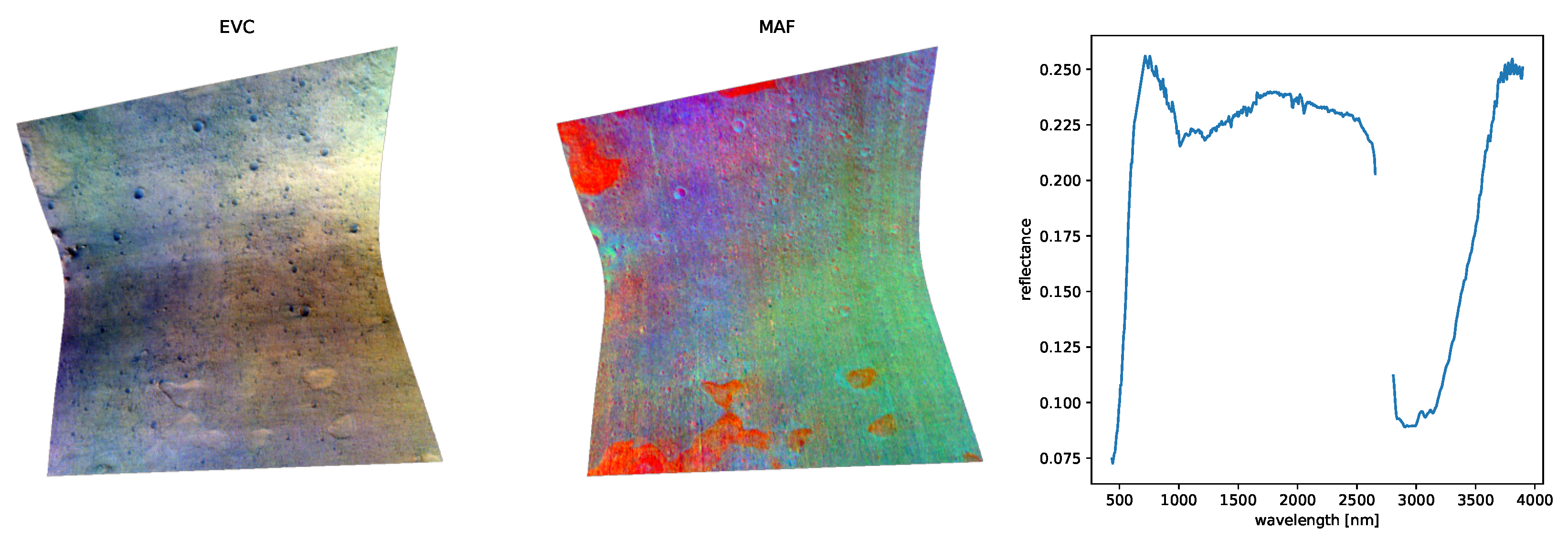 Remotesensing 14 03457 g004