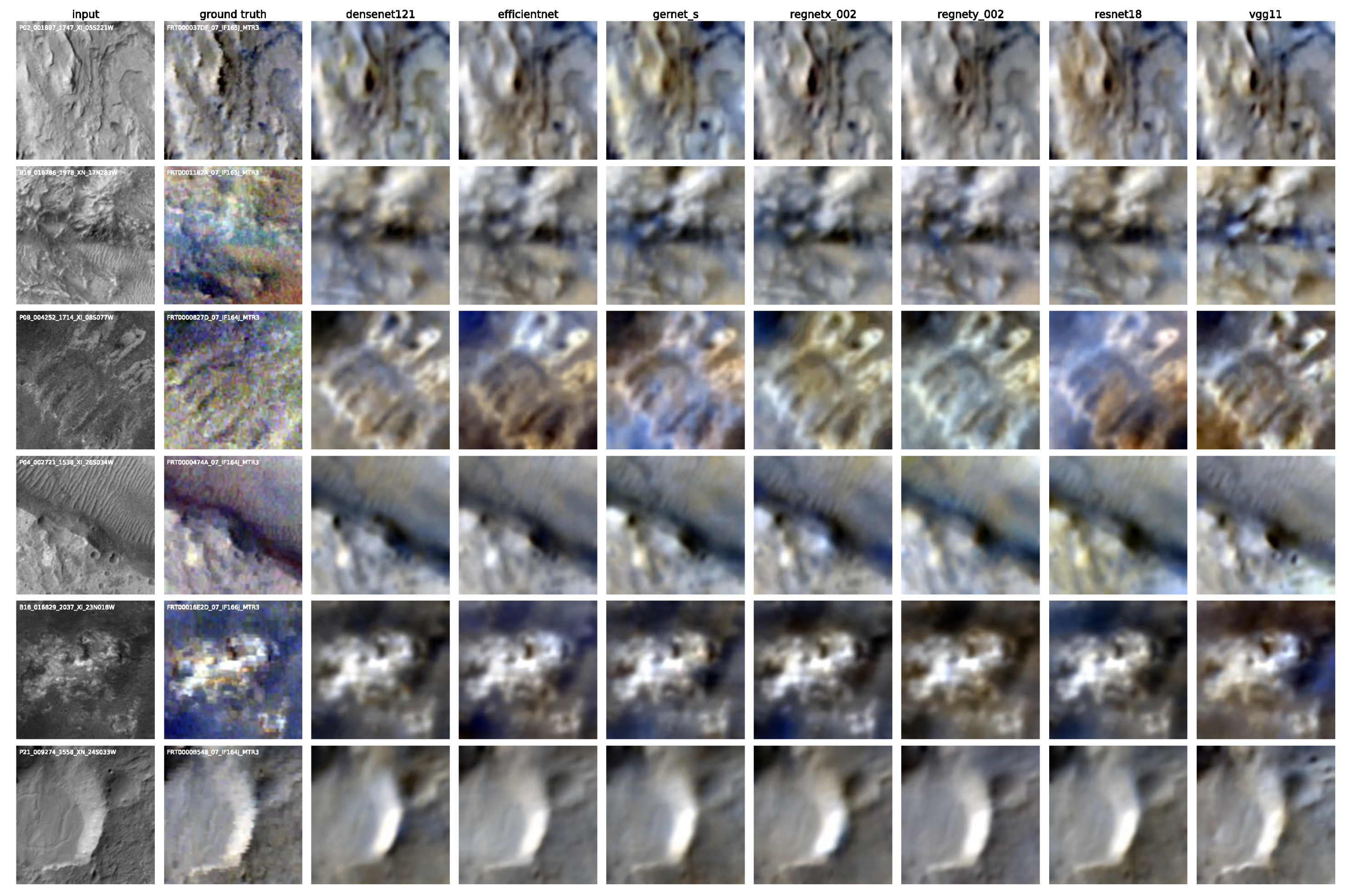 Remotesensing 14 03457 g009