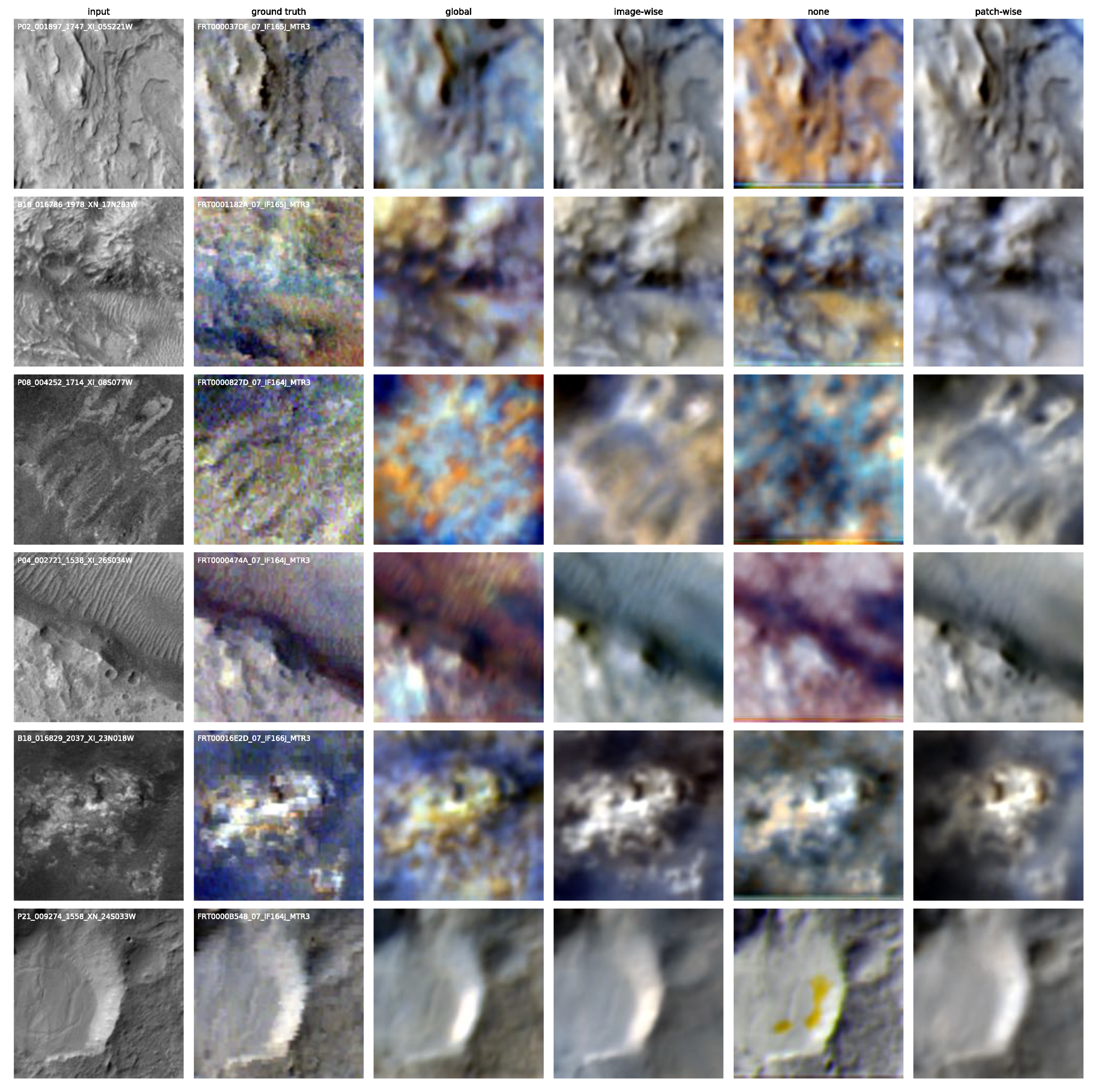 Remotesensing 14 03457 g012