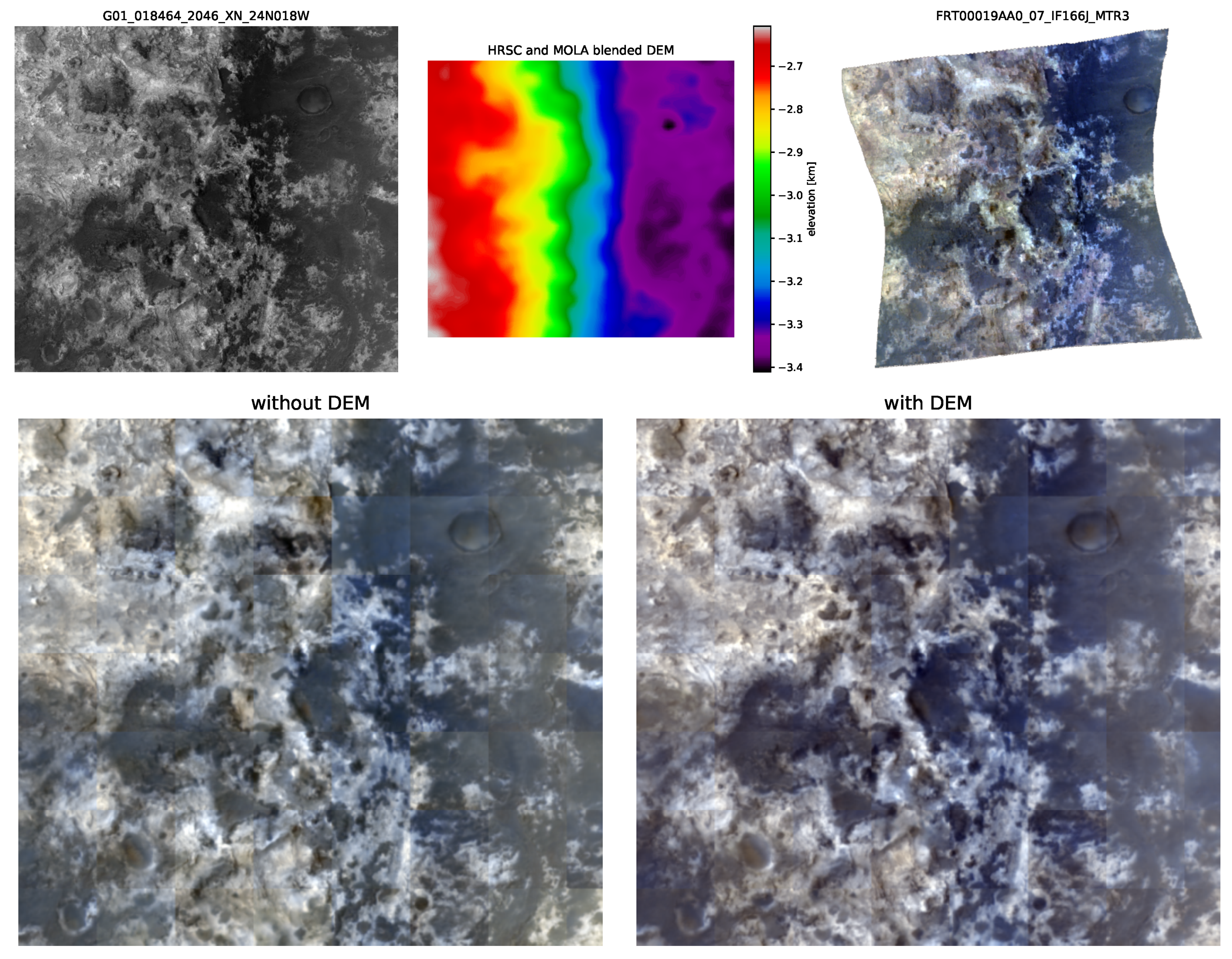 Remotesensing 14 03457 g014