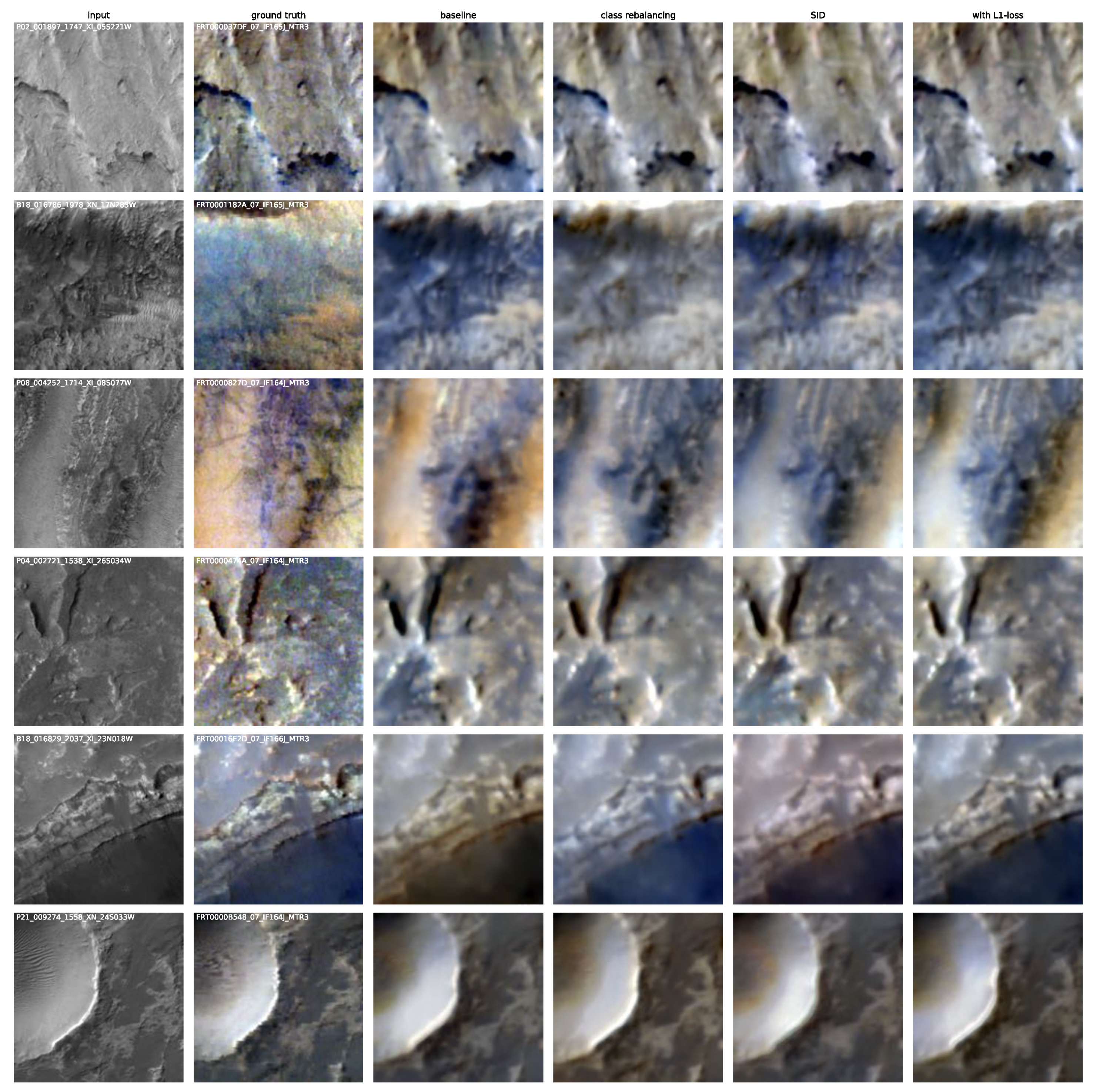 Remotesensing 14 03457 g017