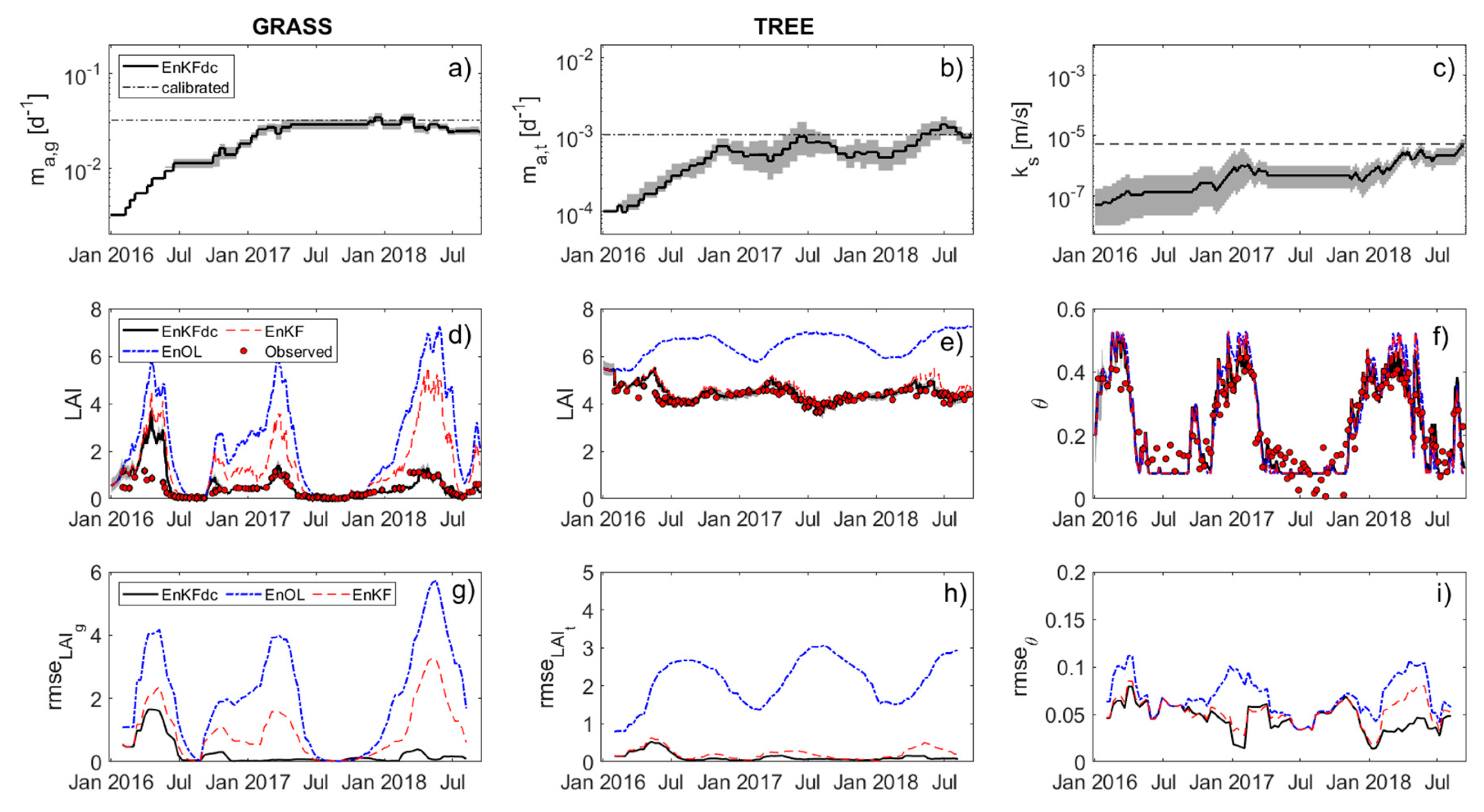Remotesensing 14 03458 g004