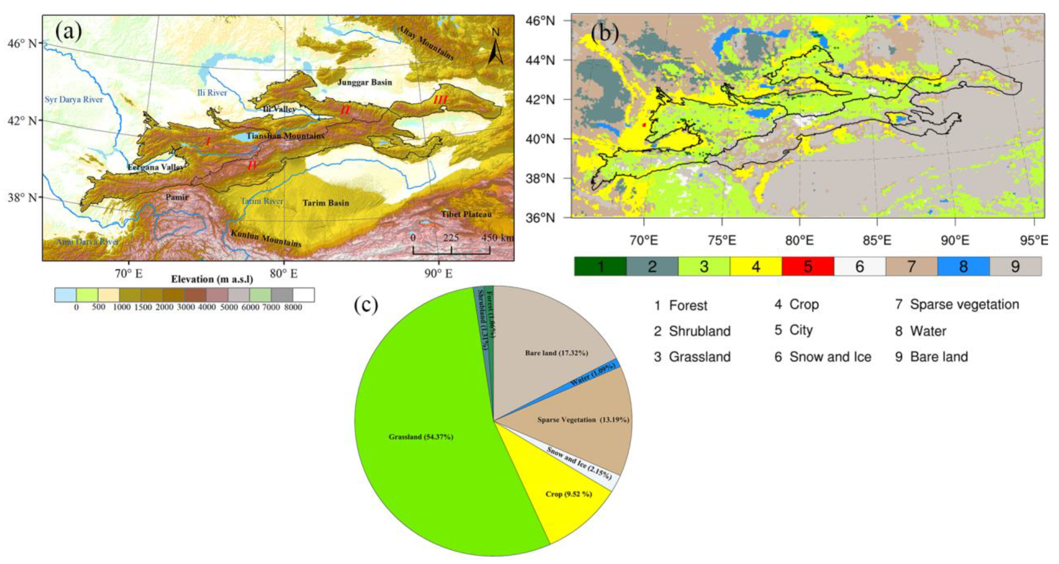 Remotesensing 14 03462 g001