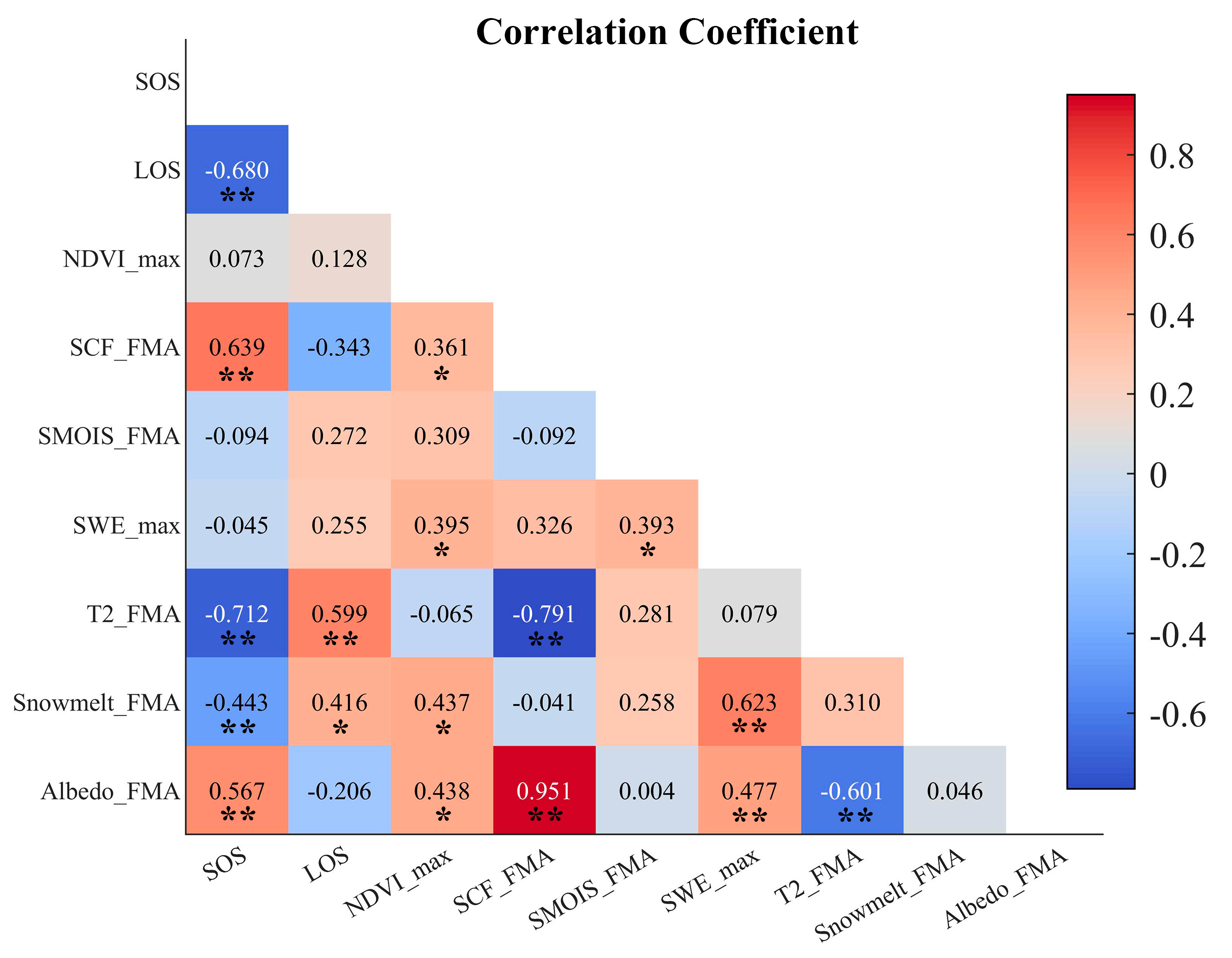 Remotesensing 14 03462 g006