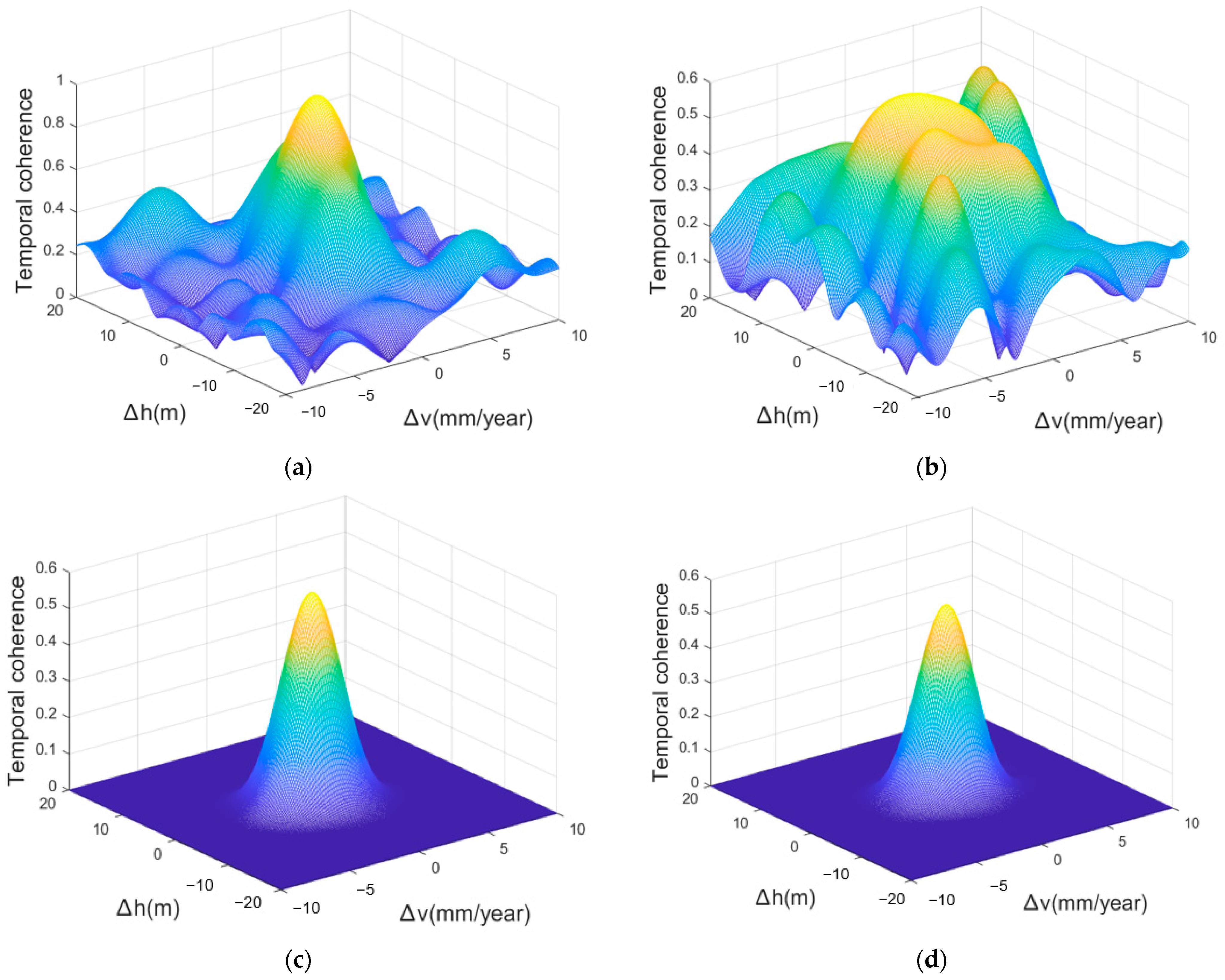 Remotesensing 14 03471 g002