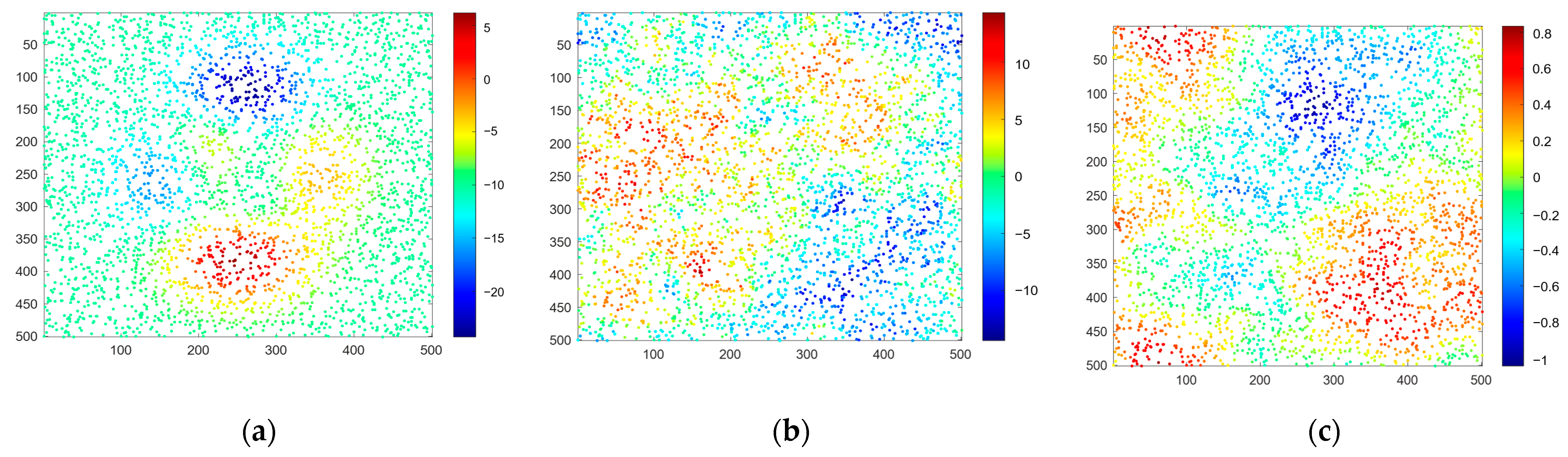 Remotesensing 14 03471 g004