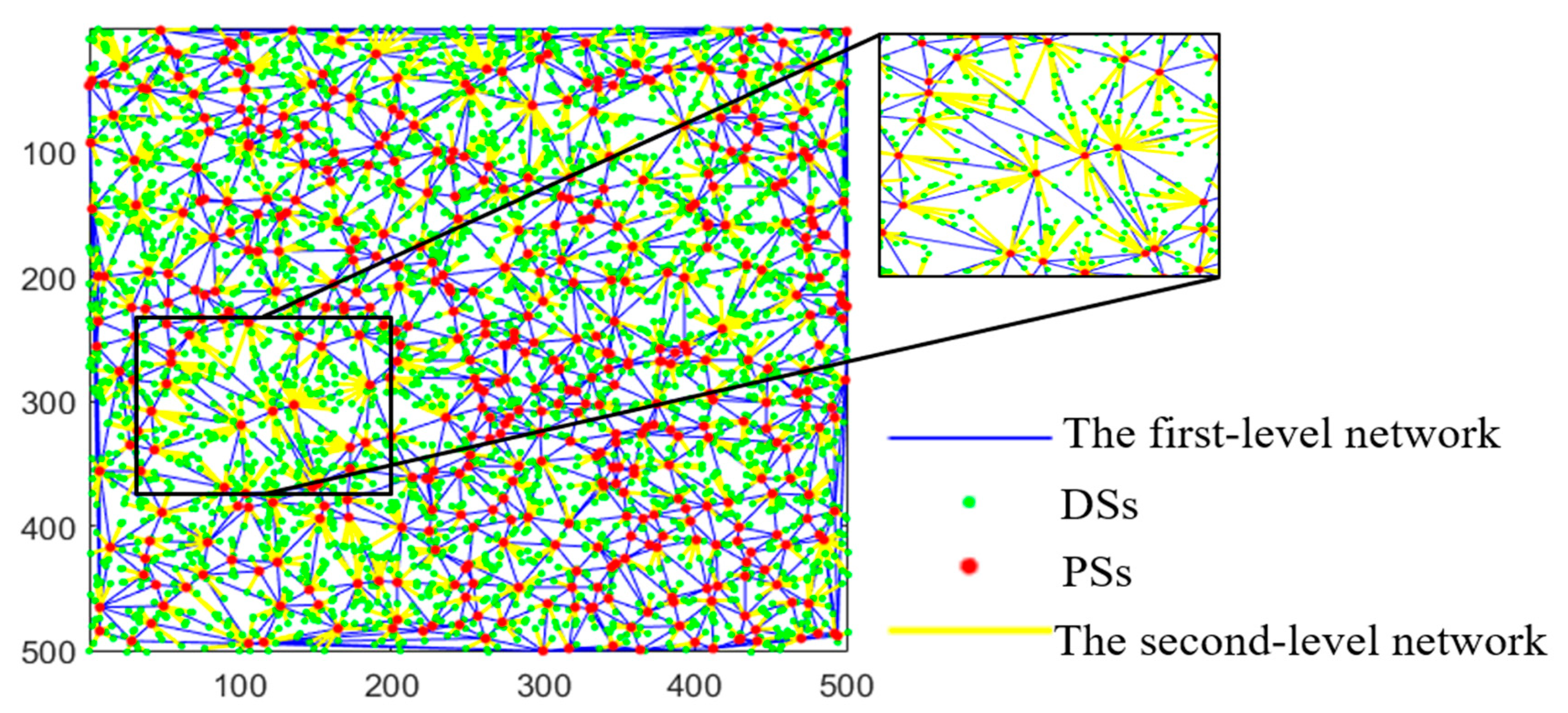 Remotesensing 14 03471 g005
