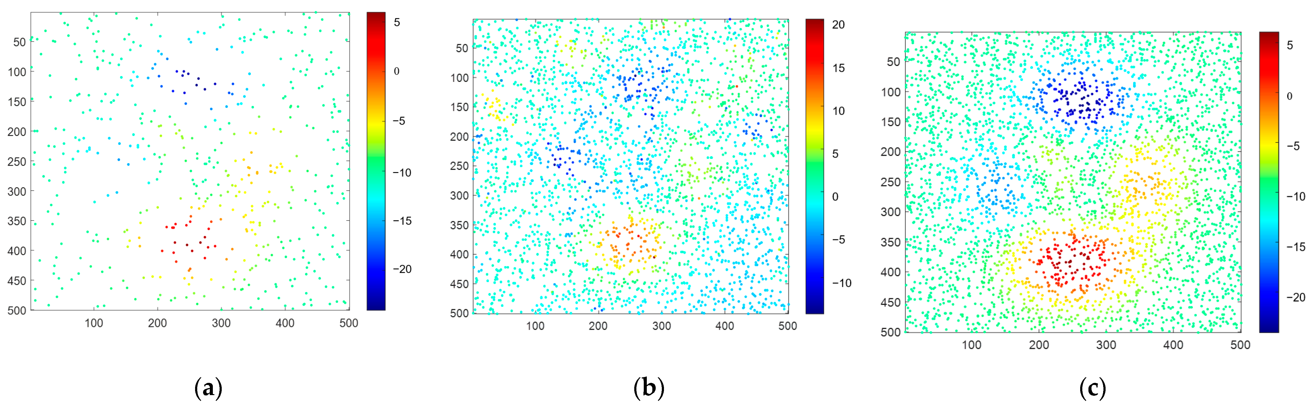 Remotesensing 14 03471 g006