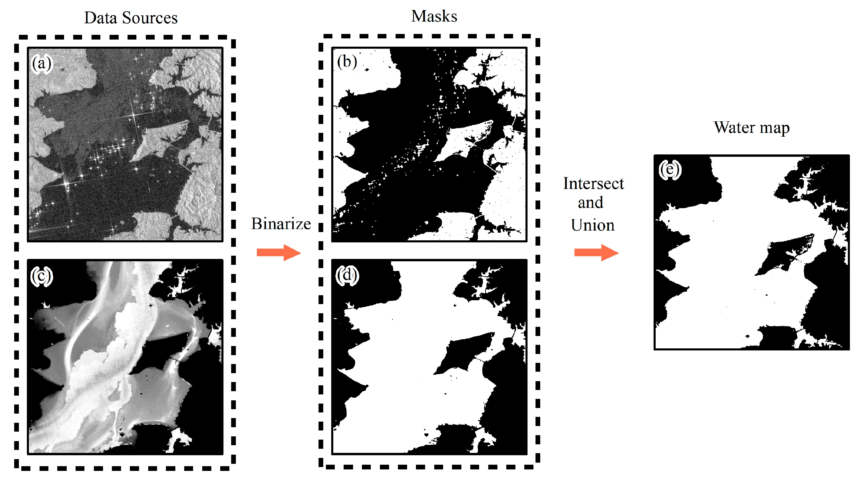 Remotesensing 14 03473 g004 550