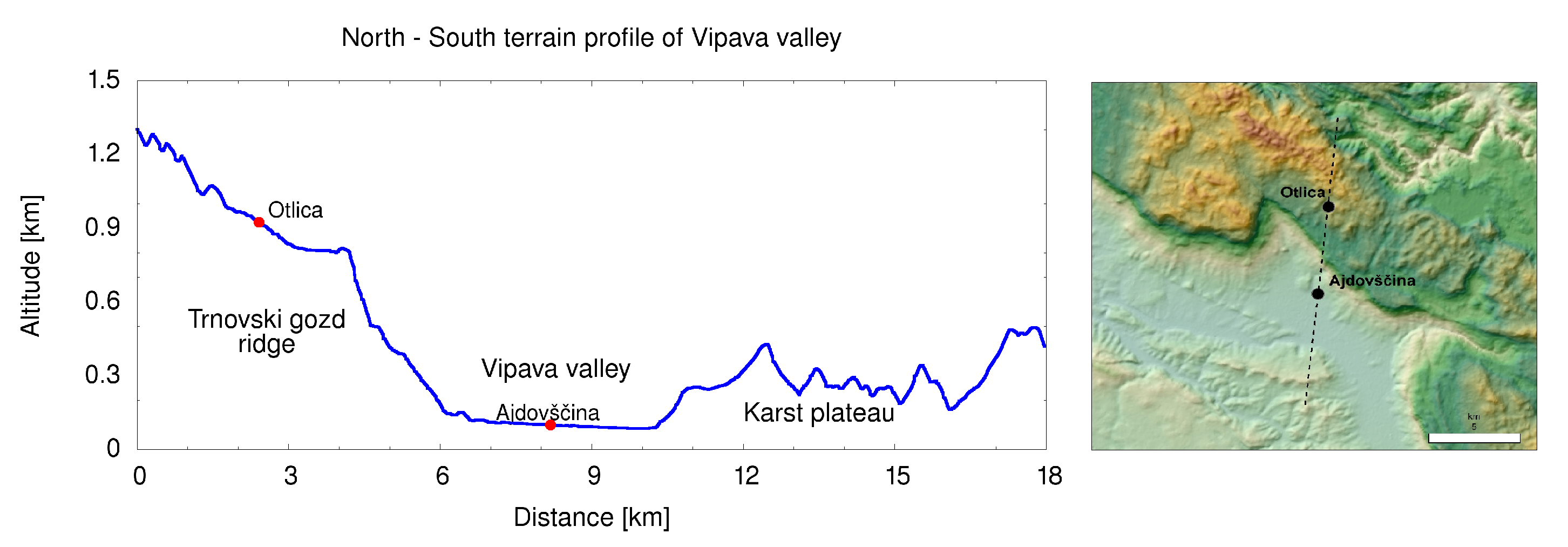 Remotesensing 14 03482 g001
