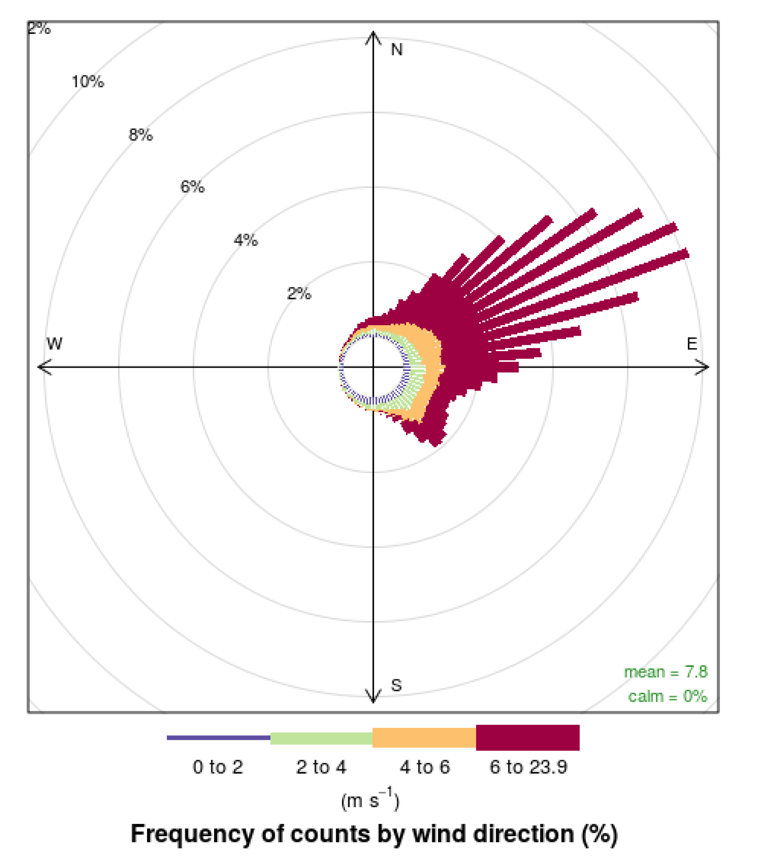 Remotesensing 14 03482 g003