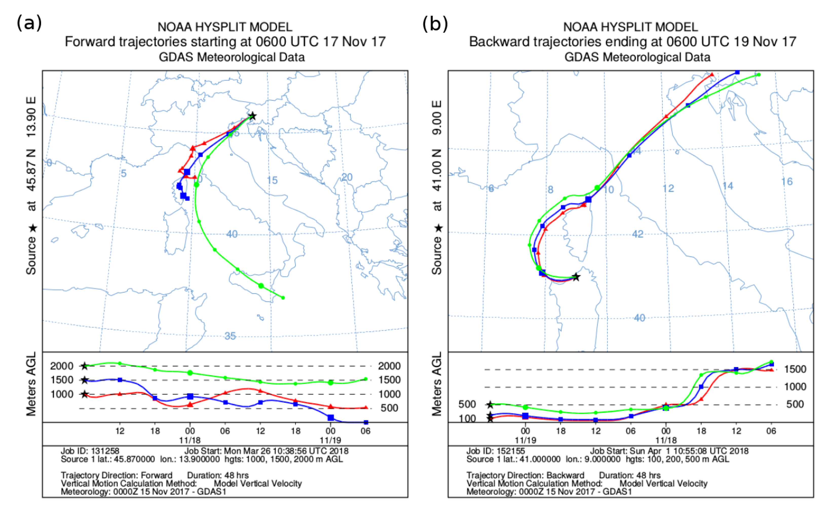 Remotesensing 14 03482 g009