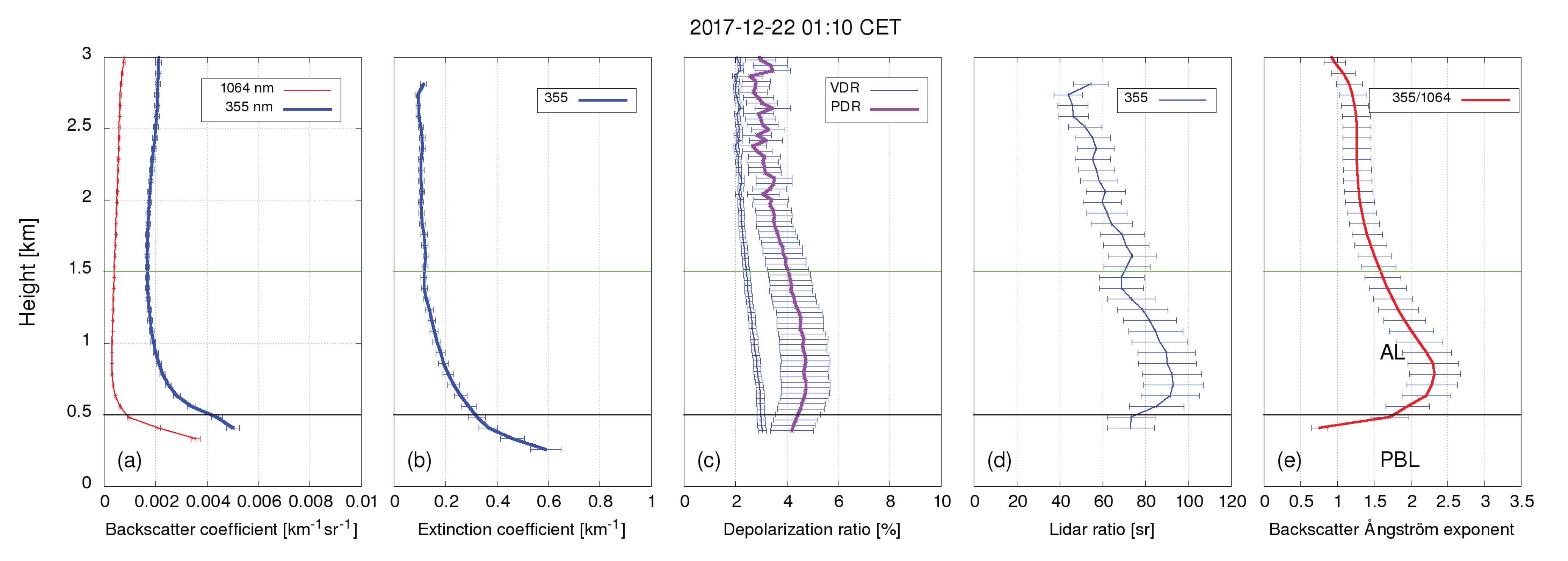 Remotesensing 14 03482 g012