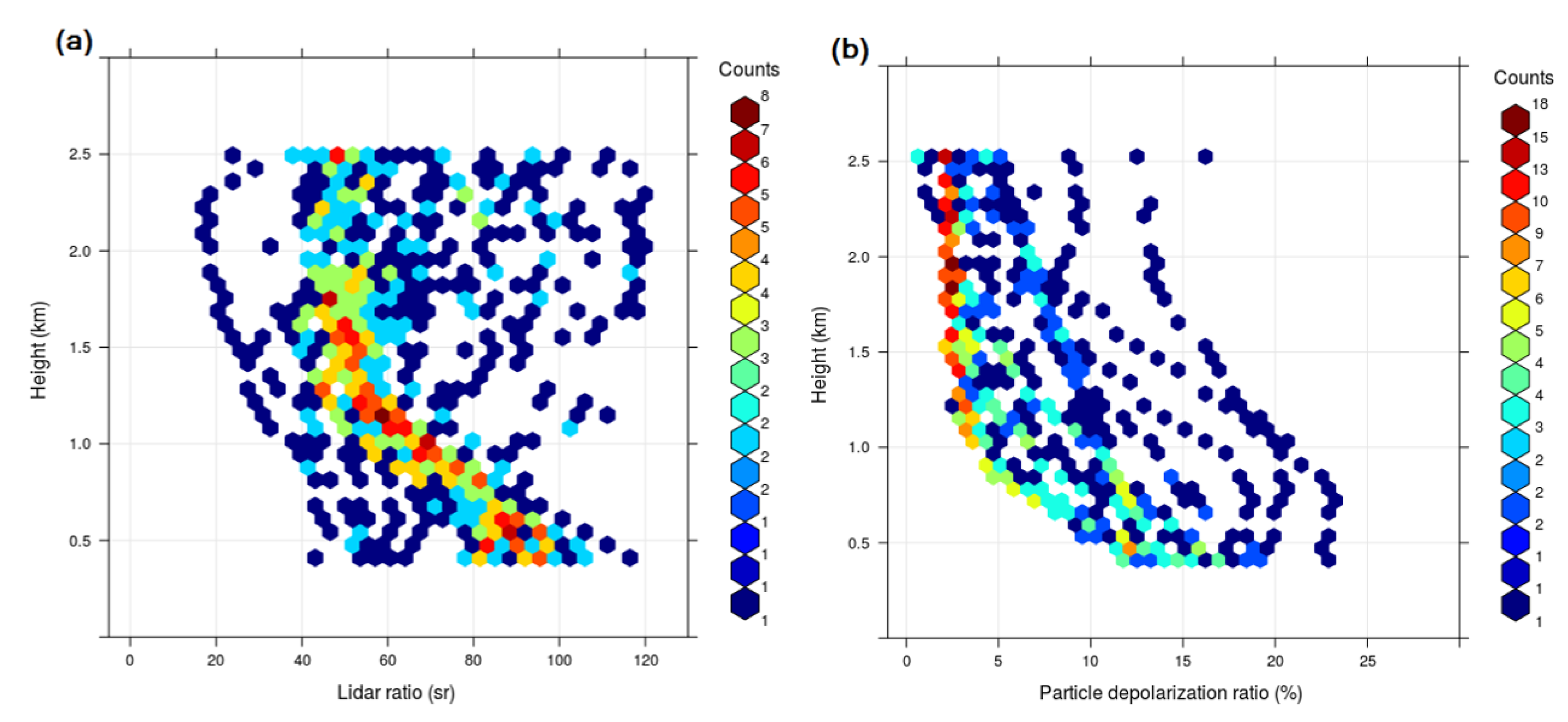 Remotesensing 14 03482 g016