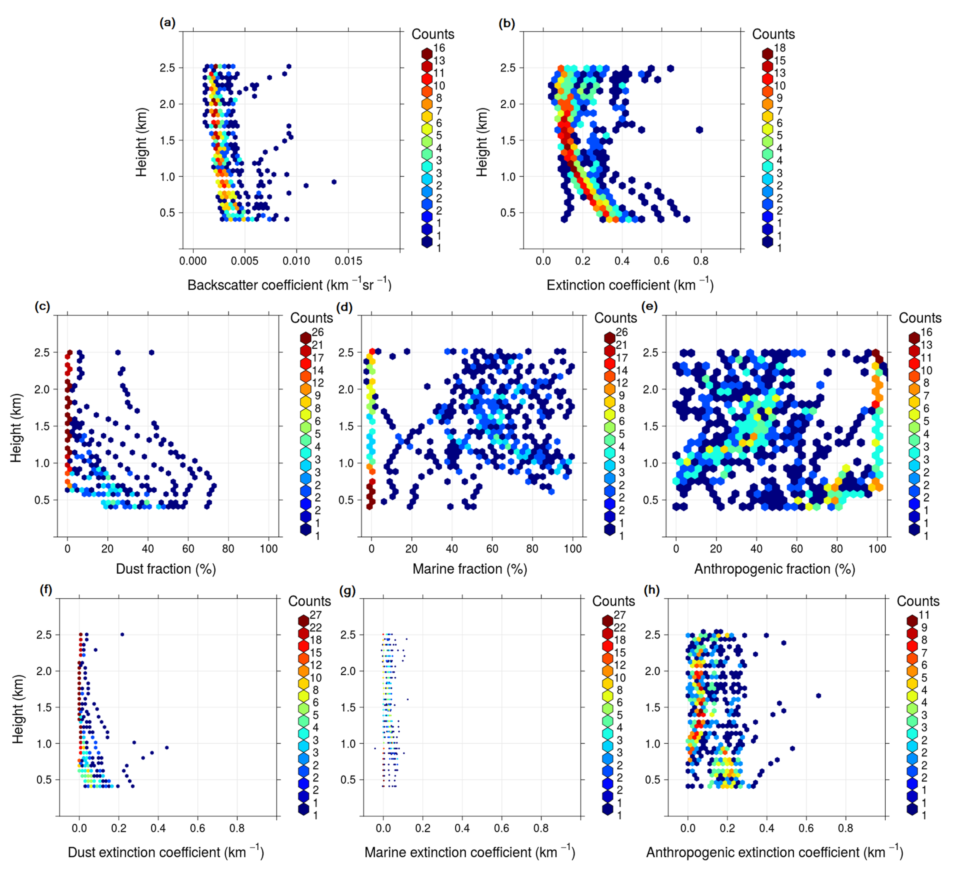 Remotesensing 14 03482 g017