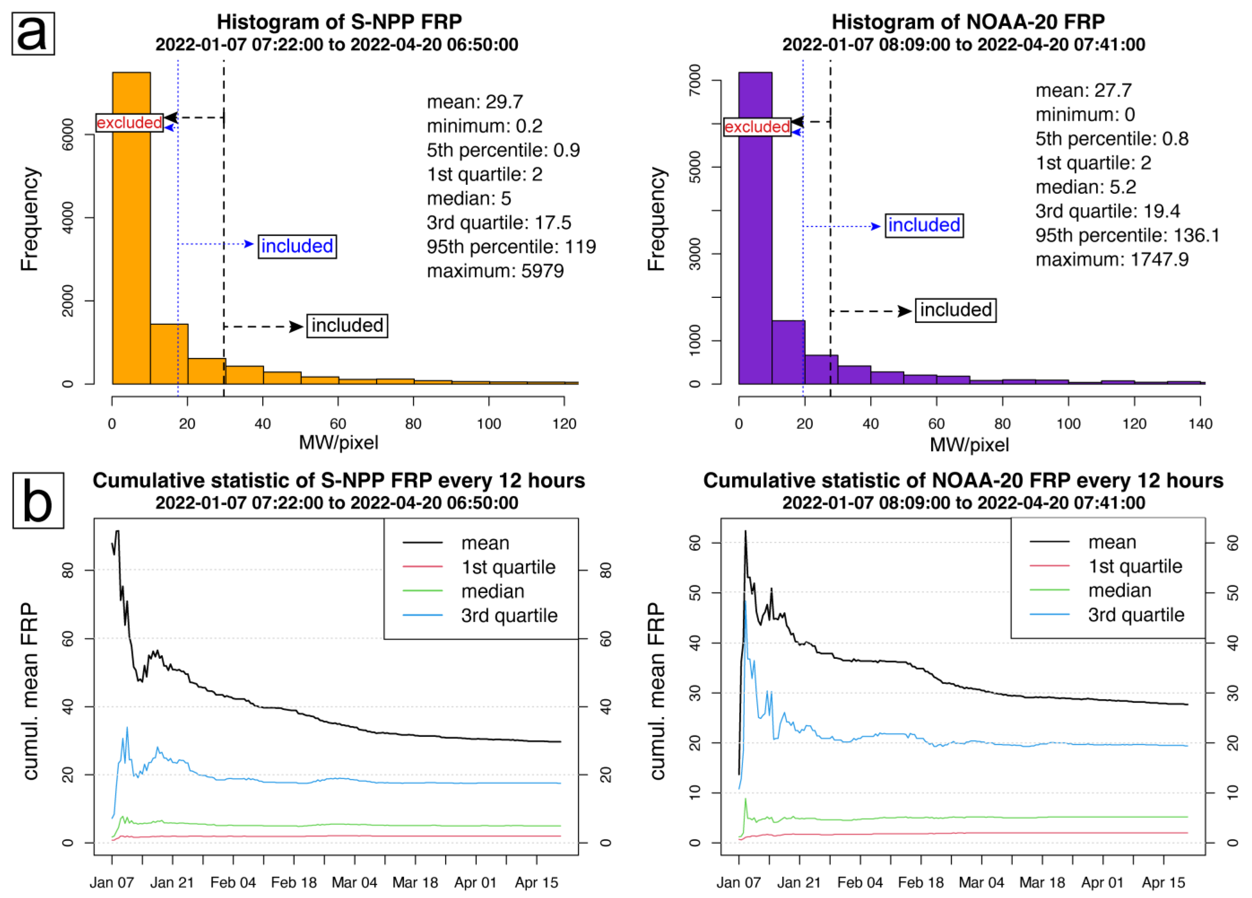 Remotesensing 14 03483 g002 Remotesensing 14 03483 g002