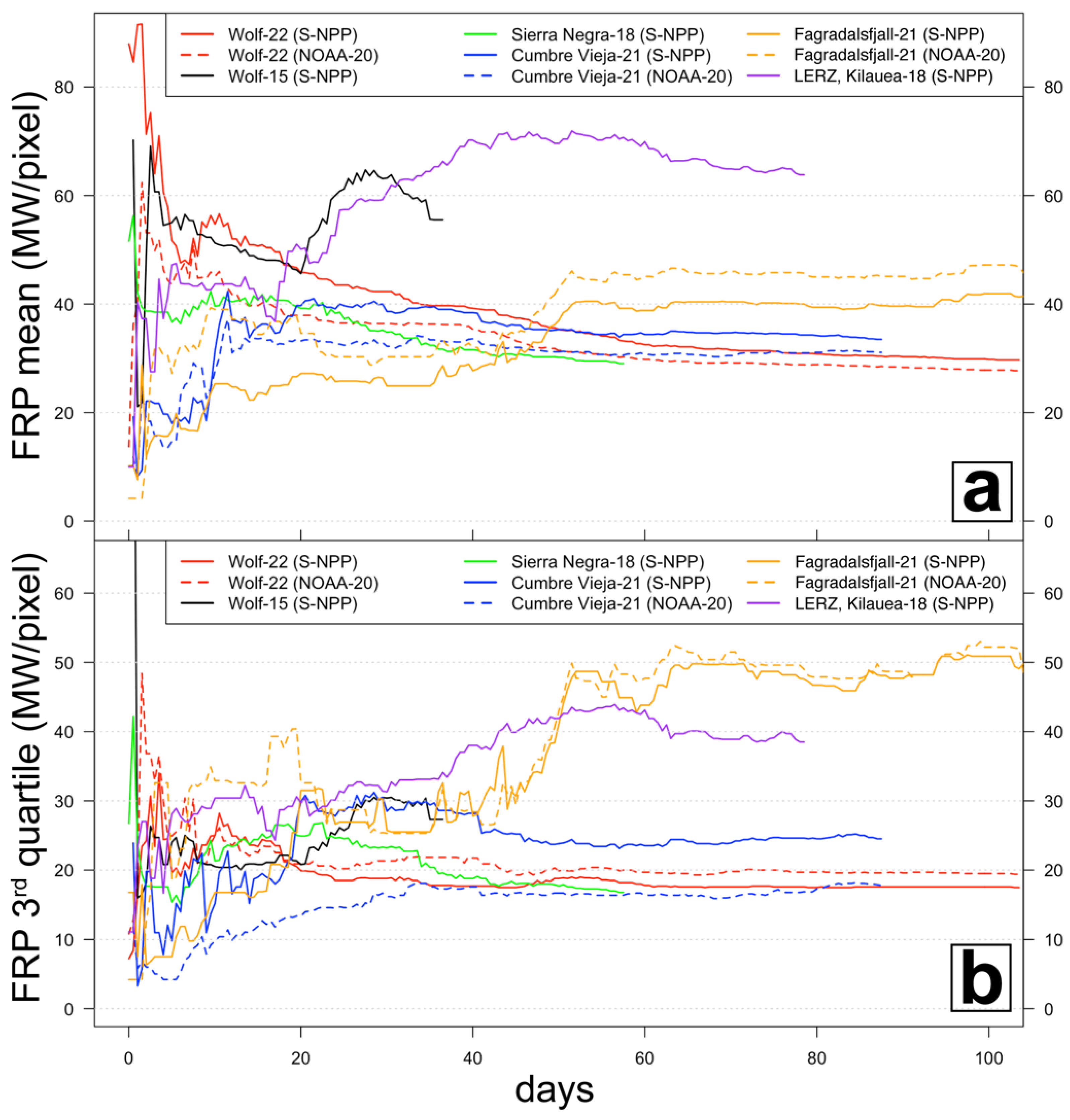 Remotesensing 14 03483 g004 Remotesensing 14 03483 g004