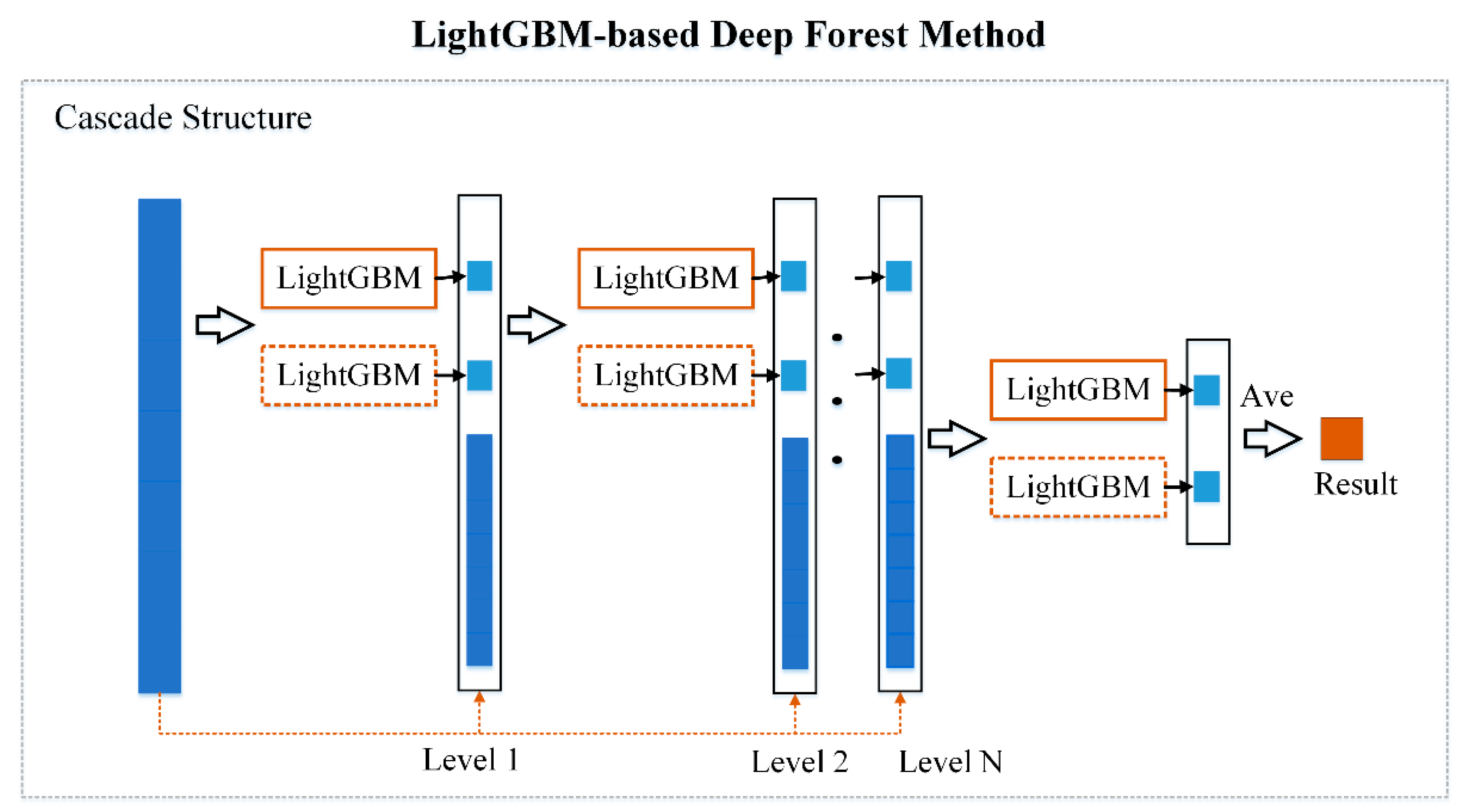 Remotesensing 14 03494 g002 Remotesensing 14 03494 g002
