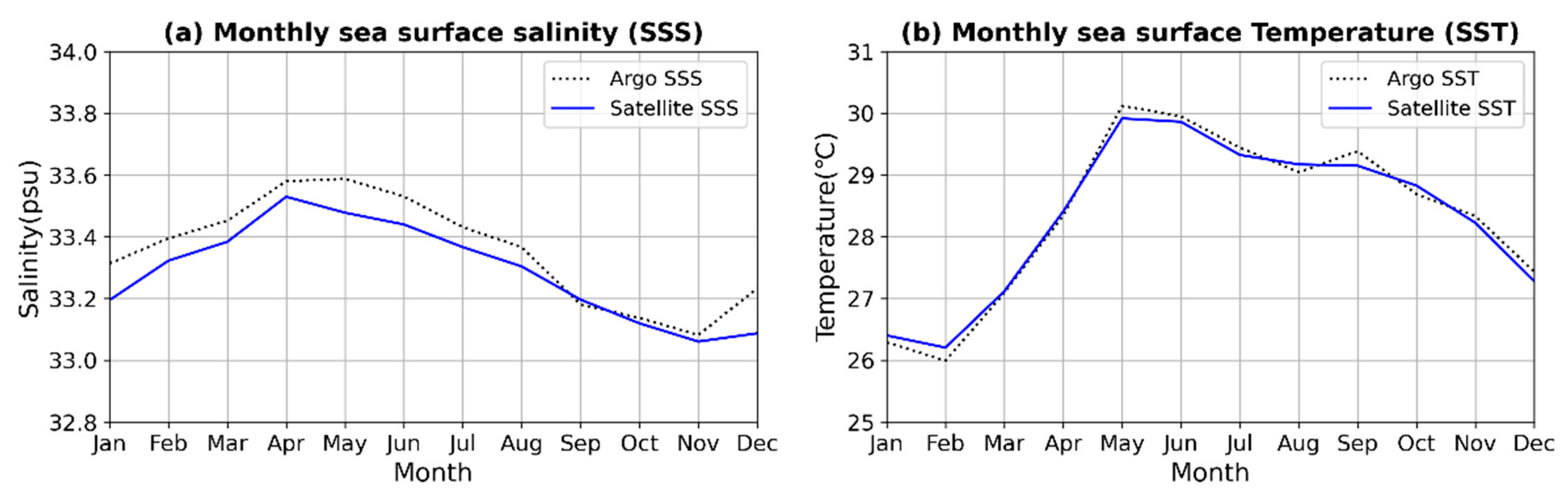 Remotesensing 14 03494 g004 Remotesensing 14 03494 g004