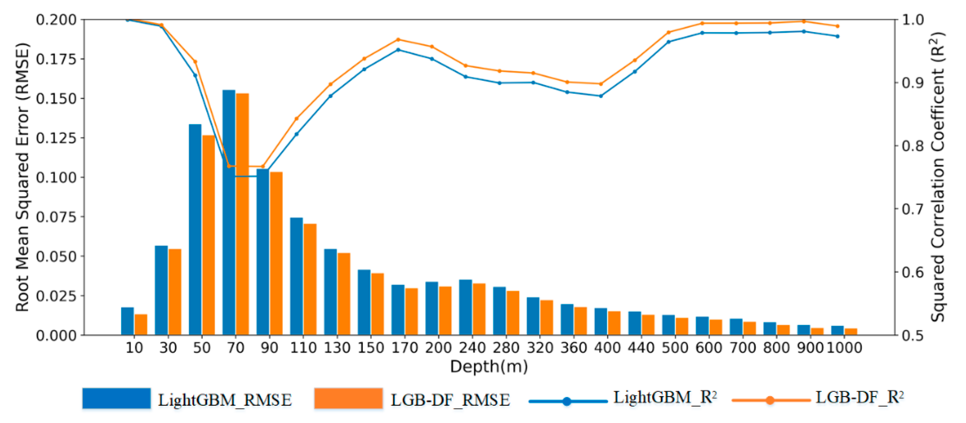 Remotesensing 14 03494 g006 Remotesensing 14 03494 g006