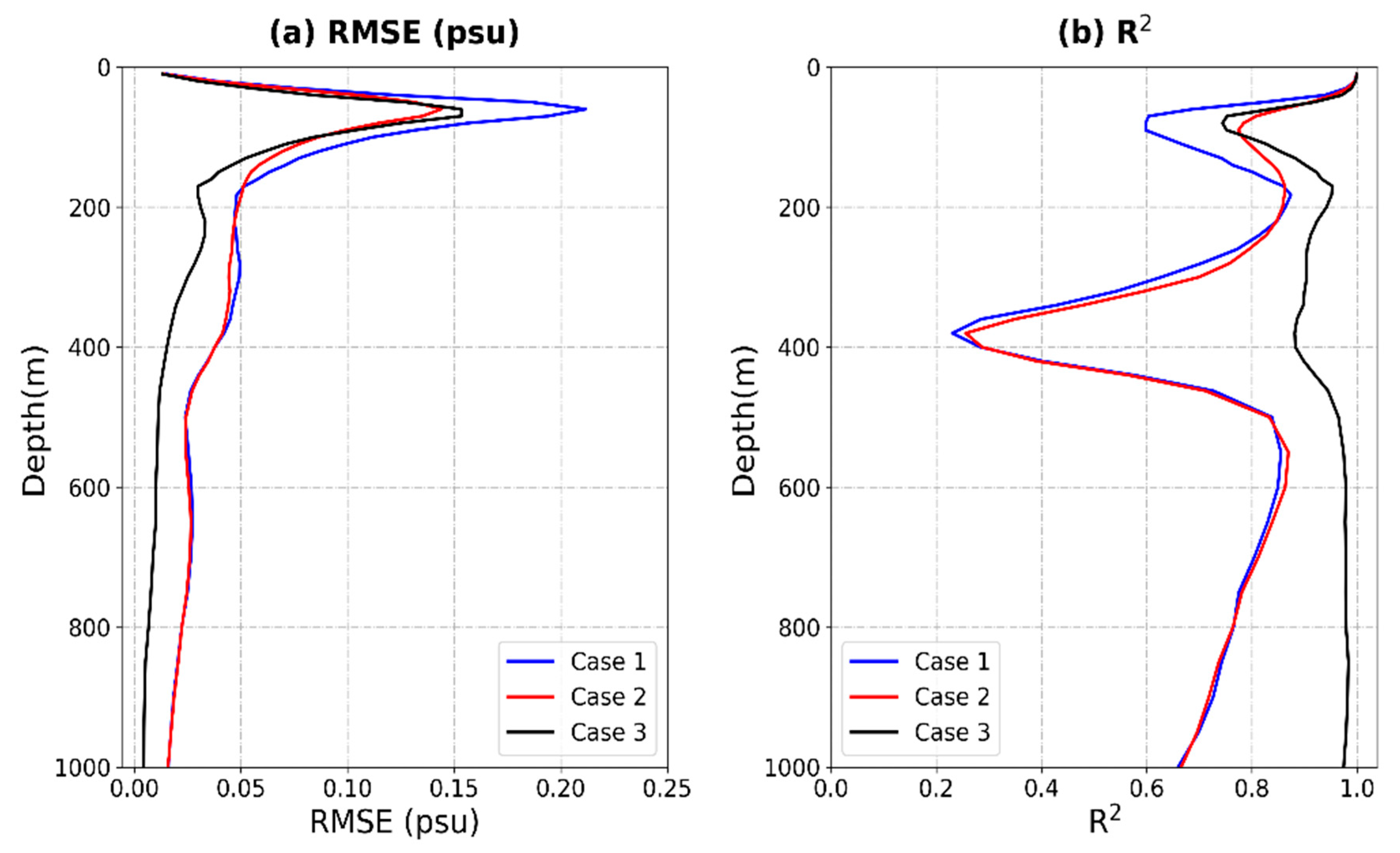Remotesensing 14 03494 g007 Remotesensing 14 03494 g007