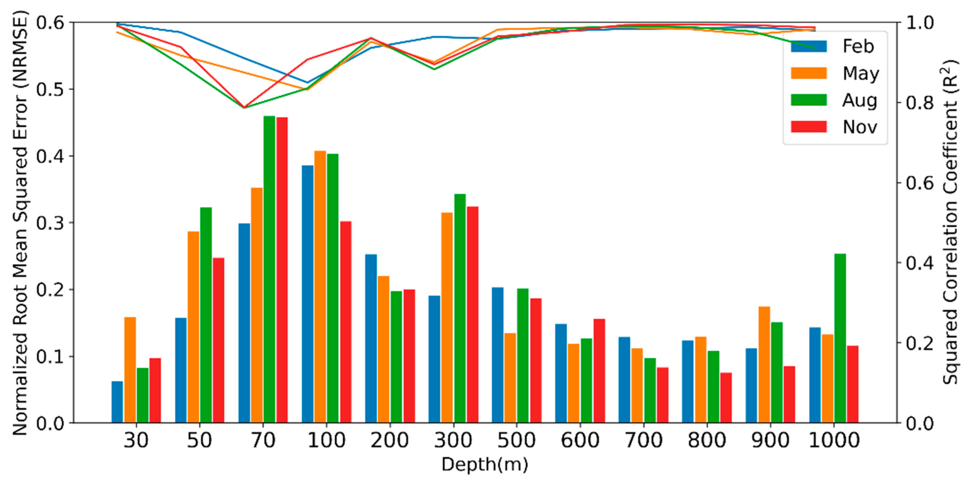 Remotesensing 14 03494 g013 Remotesensing 14 03494 g013