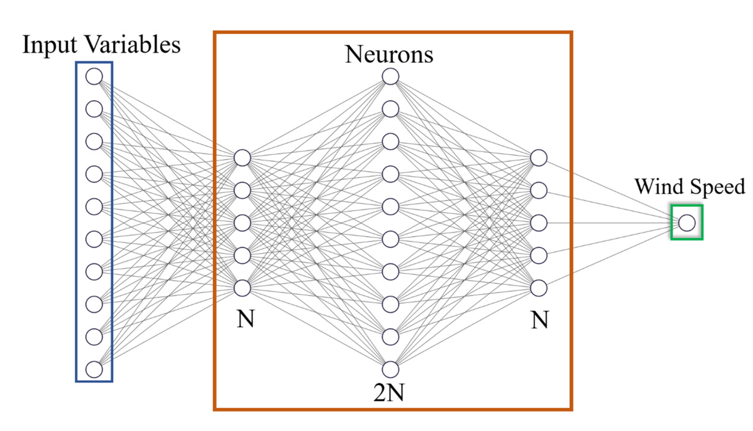 Remotesensing 14 03507 g002