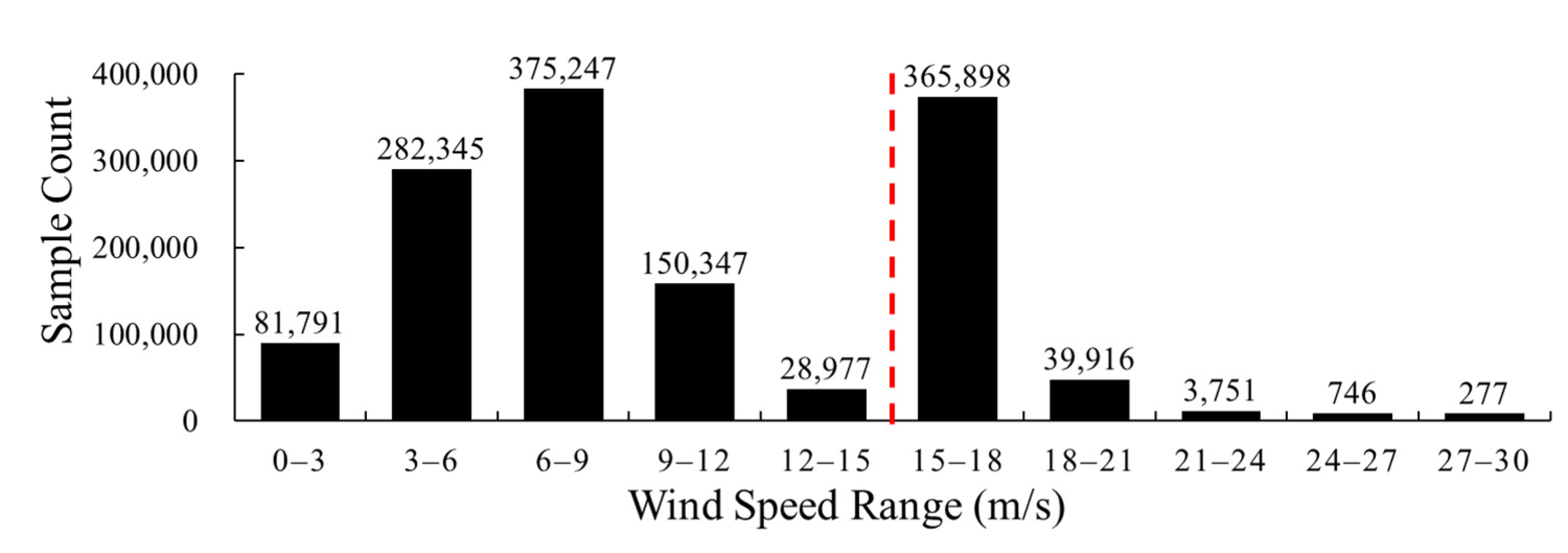 Remotesensing 14 03507 g005
