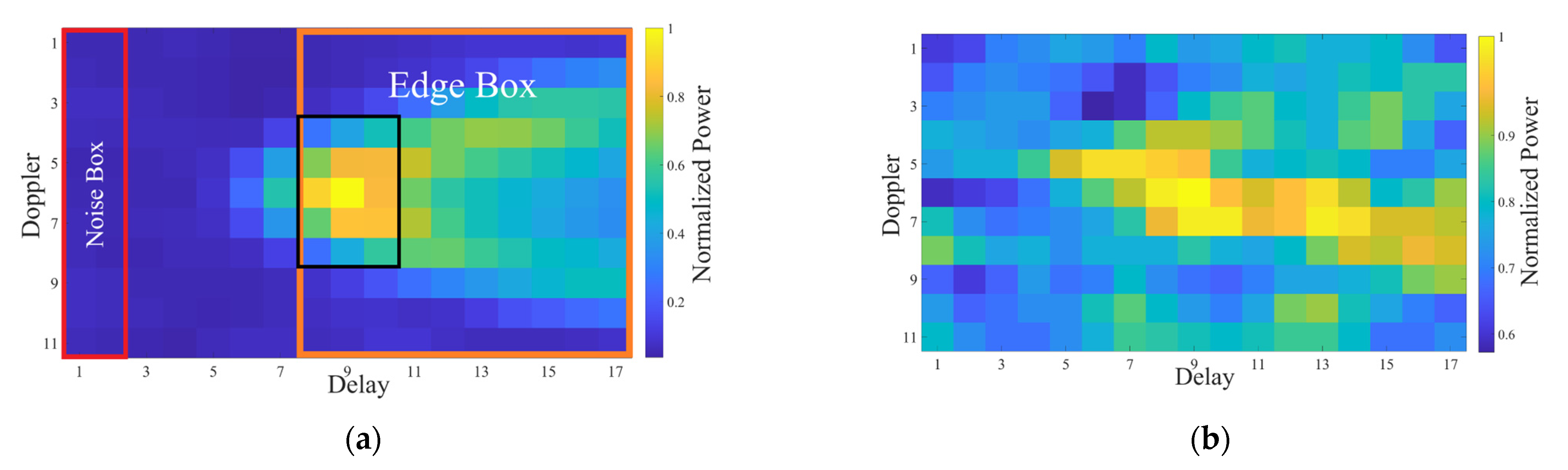 Remotesensing 14 03507 g006