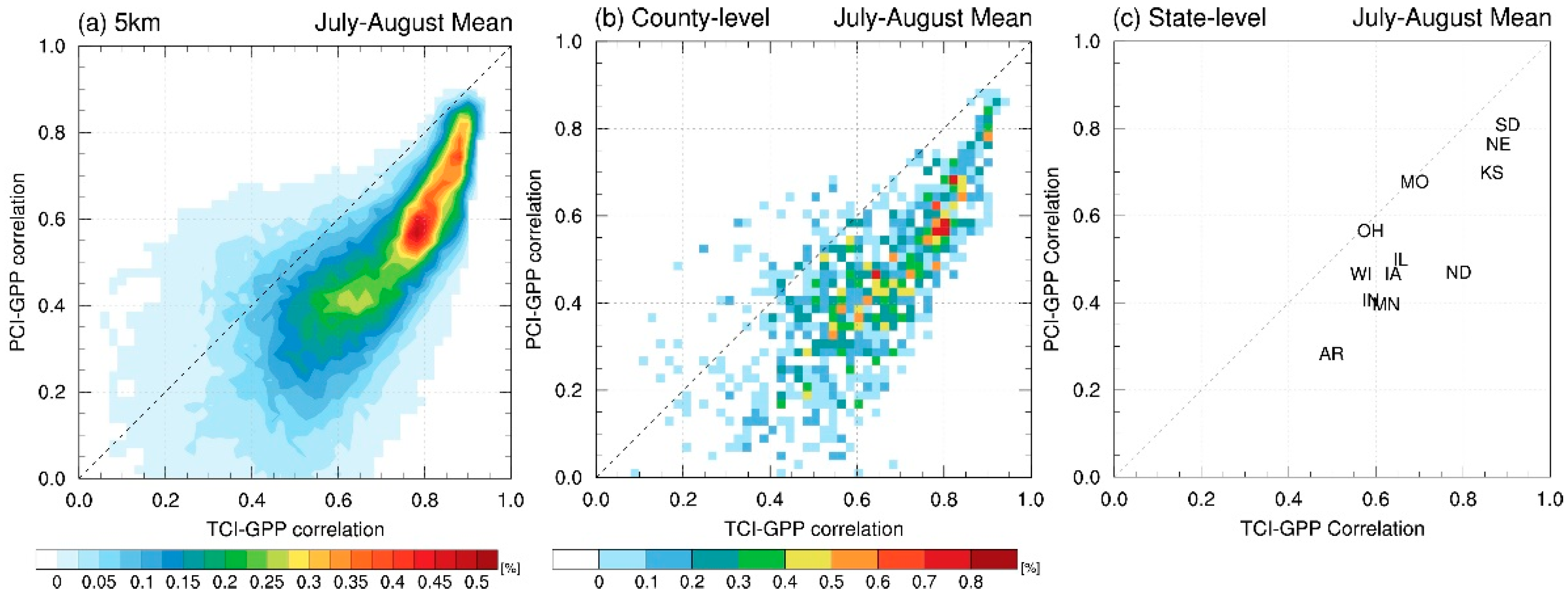 Remotesensing 14 03508 g004