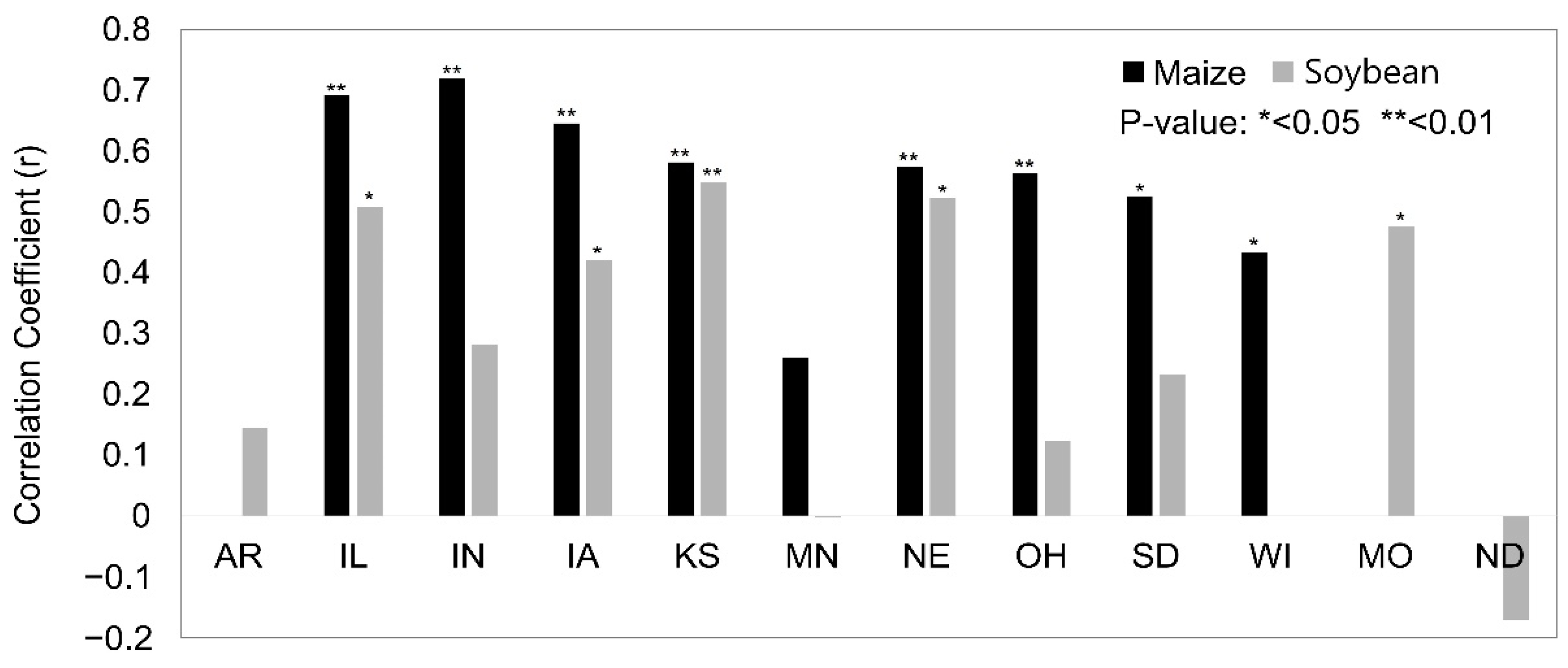 Remotesensing 14 03508 g006