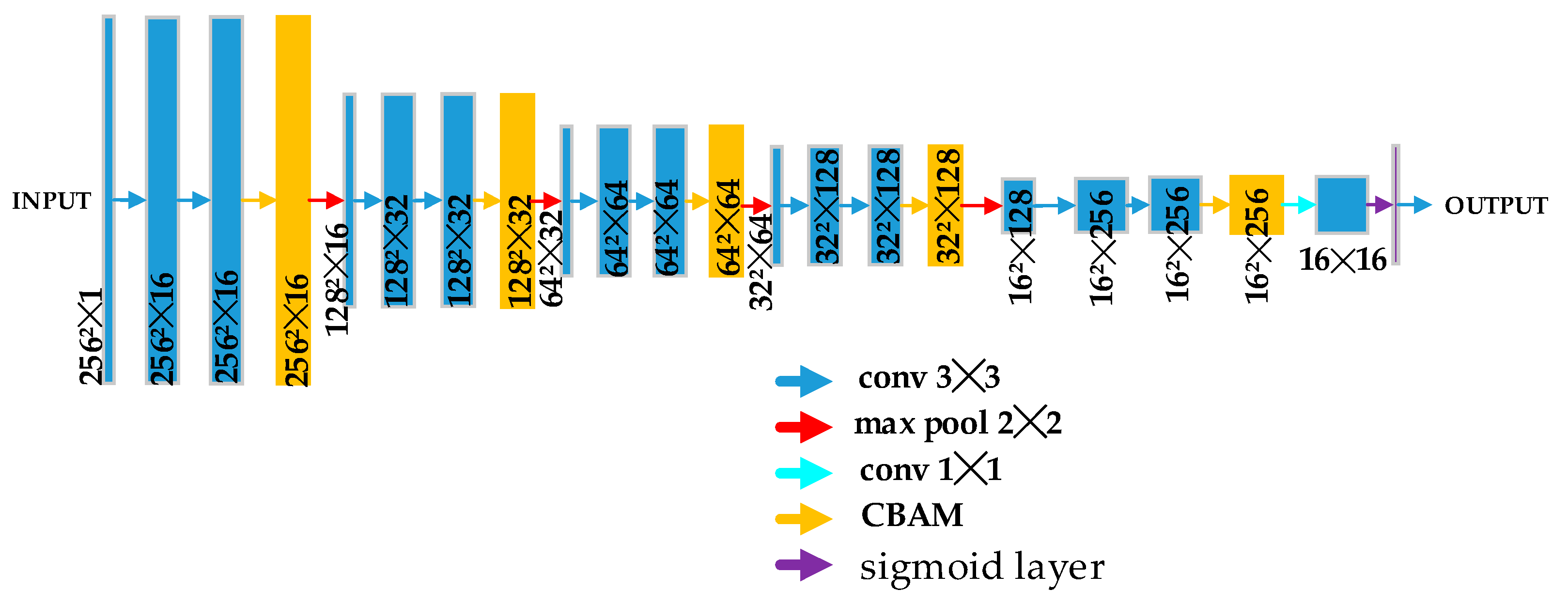 Remotesensing 14 03509 g006